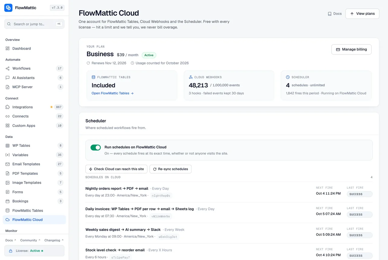 The FlowMattic Cloud screen in the WordPress admin with the connected plan, the Run schedules on FlowMattic Cloud switch and the Cloud Webhooks list