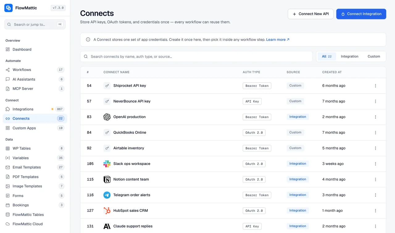 The Connects list in FlowMattic: each row is an app connection authorised on this site, with its app, label and status