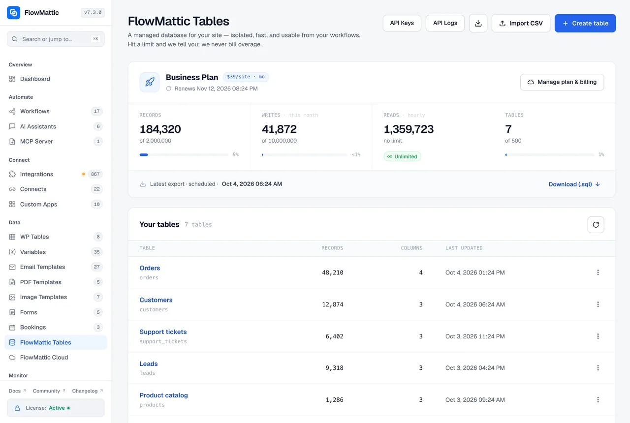 The FlowMattic Tables dashboard in the WordPress admin, showing the plan and the usage of records, writes, reads and tables, with an export option