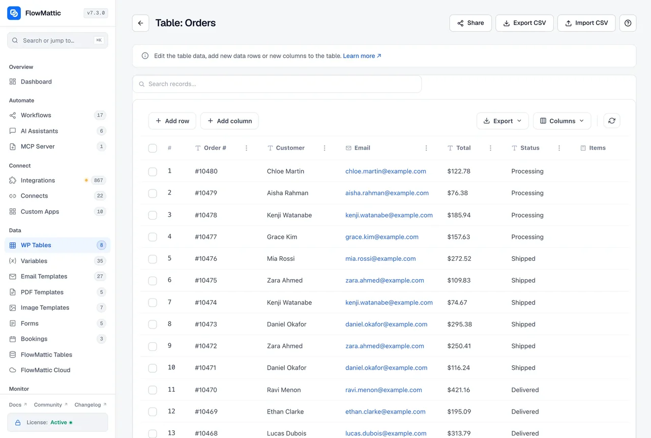 A WP Tables table of store orders open in the WordPress admin, with customers, totals and statuses, the kind of grid a review queue sits in