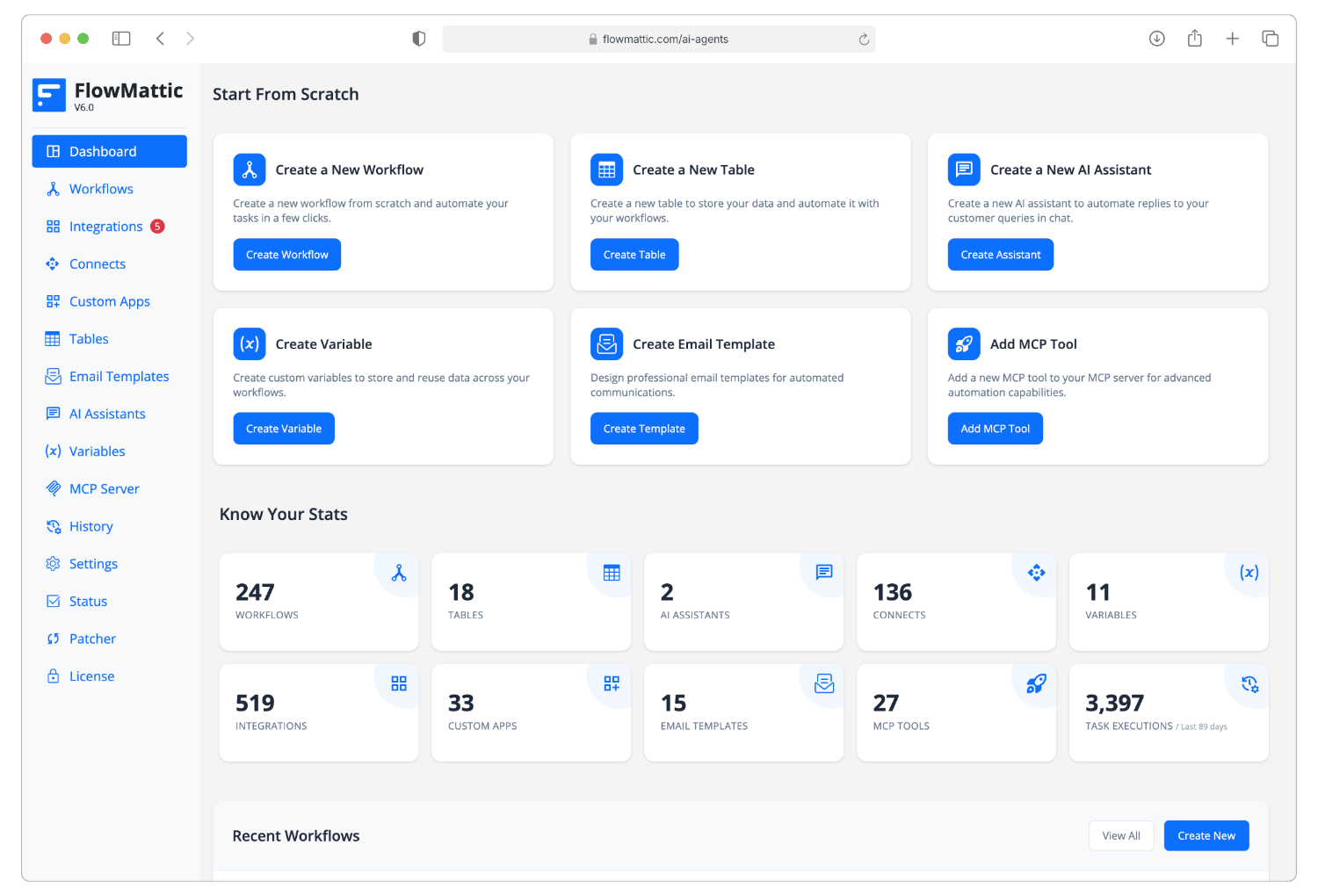 FlowMattic 6.0 Dashboard