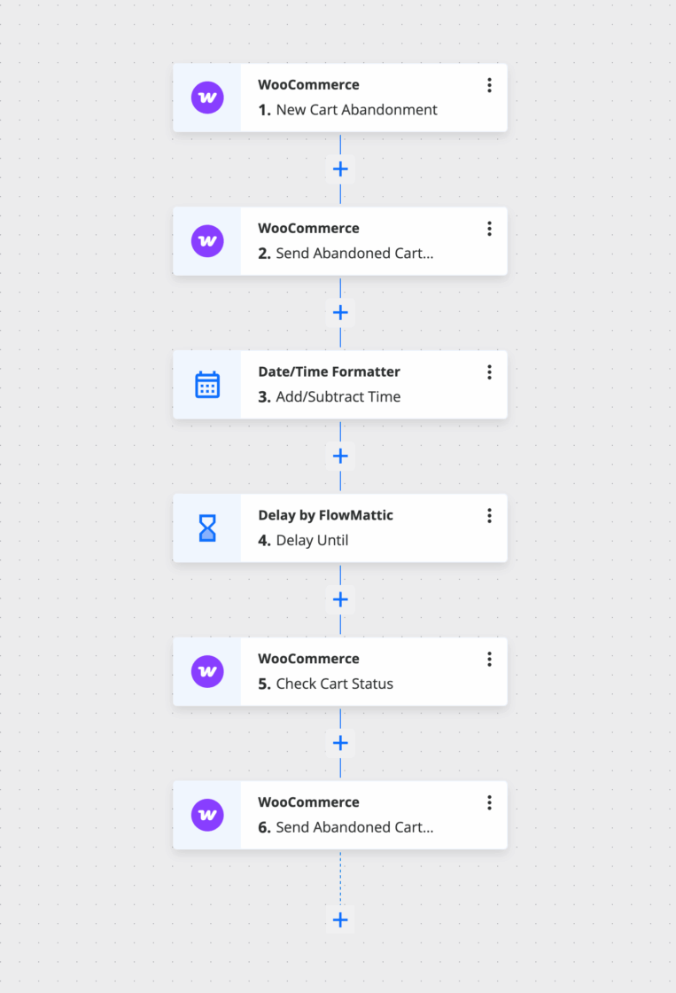 Workflow Builder - Abandoned Cart Setup