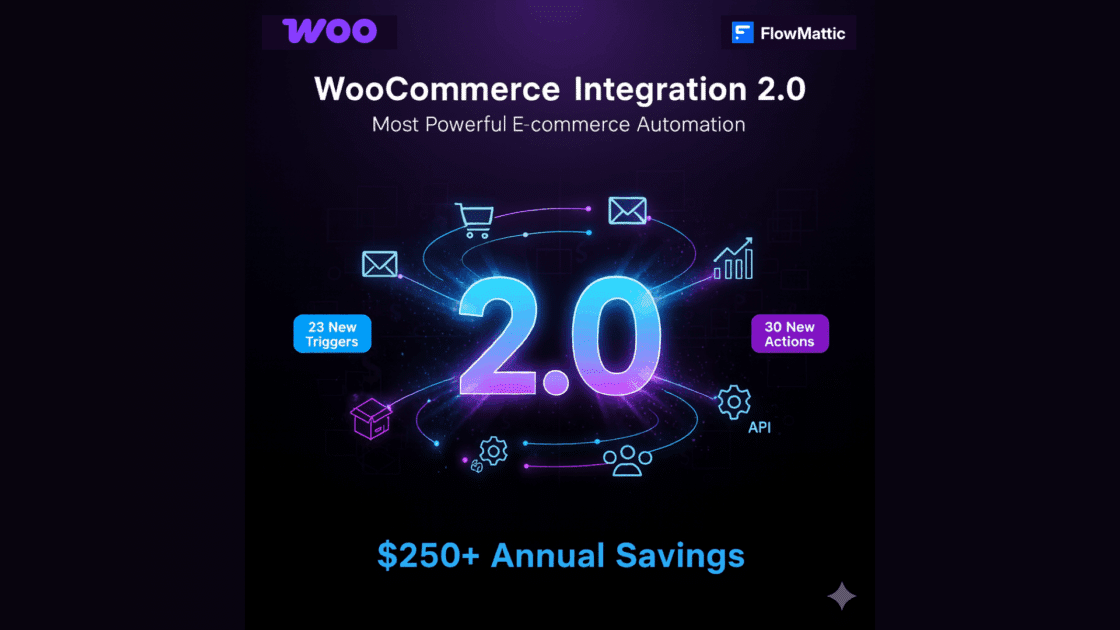 WooCommerce 2.0