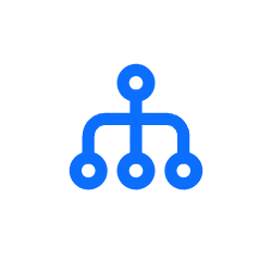 Router