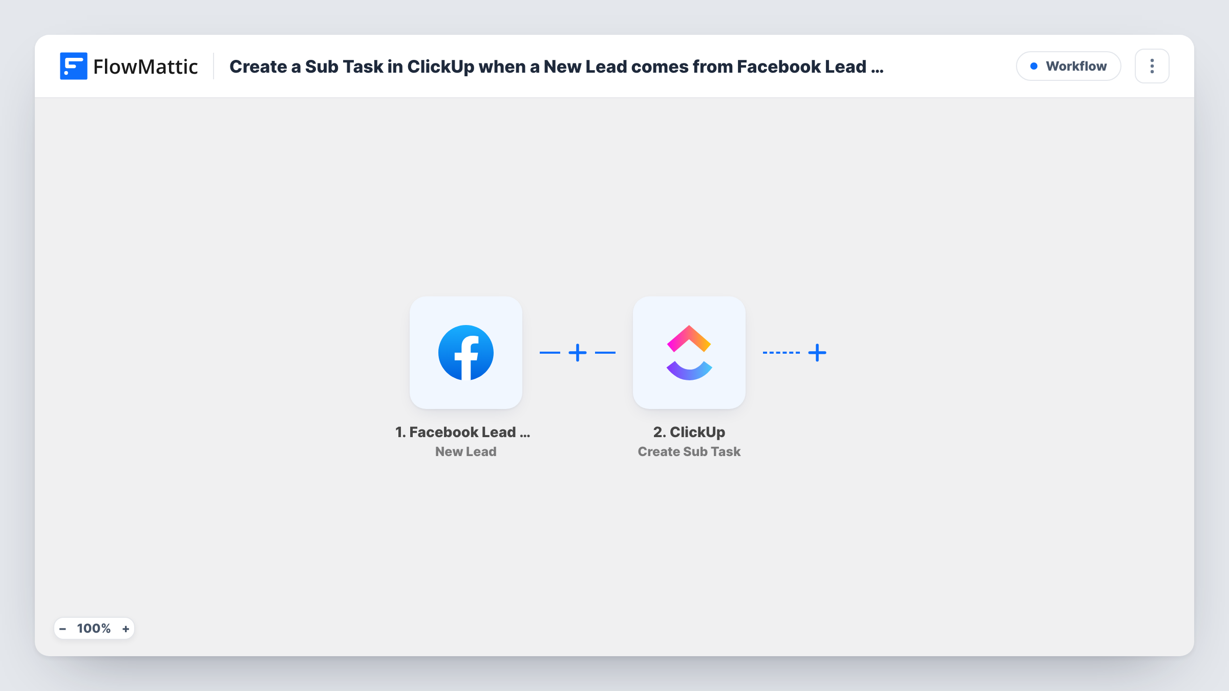 The Create a Sub Task in ClickUp when a New Lead comes from Facebook Lead Ads workflow on the FlowMattic canvas, with 2 steps across Facebook Lead Ads, ClickUp