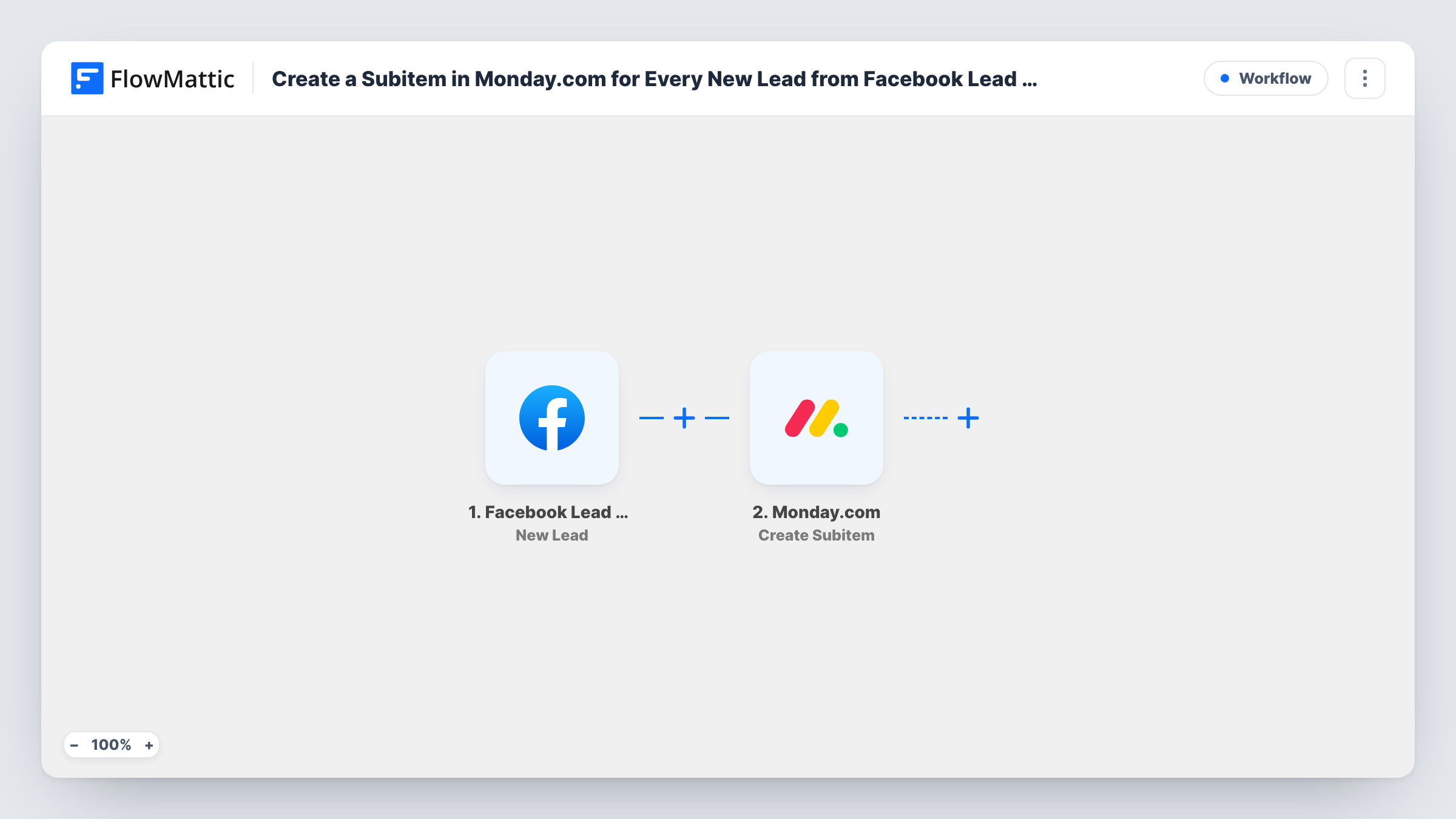 The Create a Subitem in Monday.com for Every New Lead from Facebook Lead Ads workflow on the FlowMattic canvas, with 2 steps across Facebook Lead Ads, Monday.com