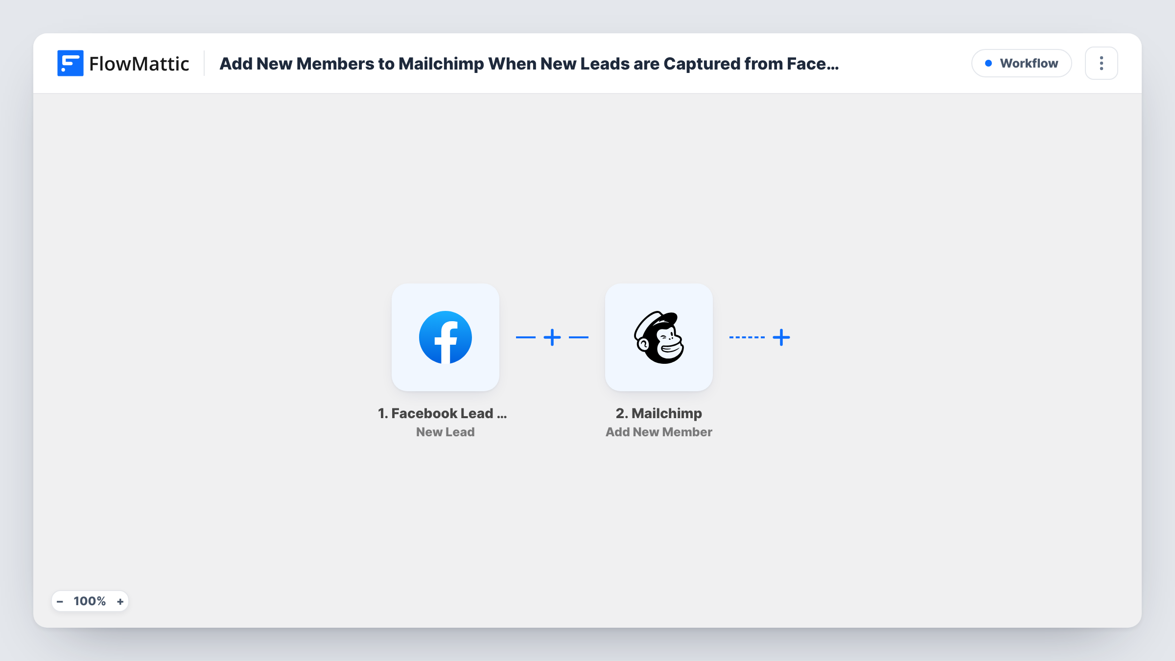 The Add New Members to Mailchimp When New Leads are Captured from Facebook Lead Ads workflow on the FlowMattic canvas, with 2 steps across Facebook Lead Ads, Mailchimp