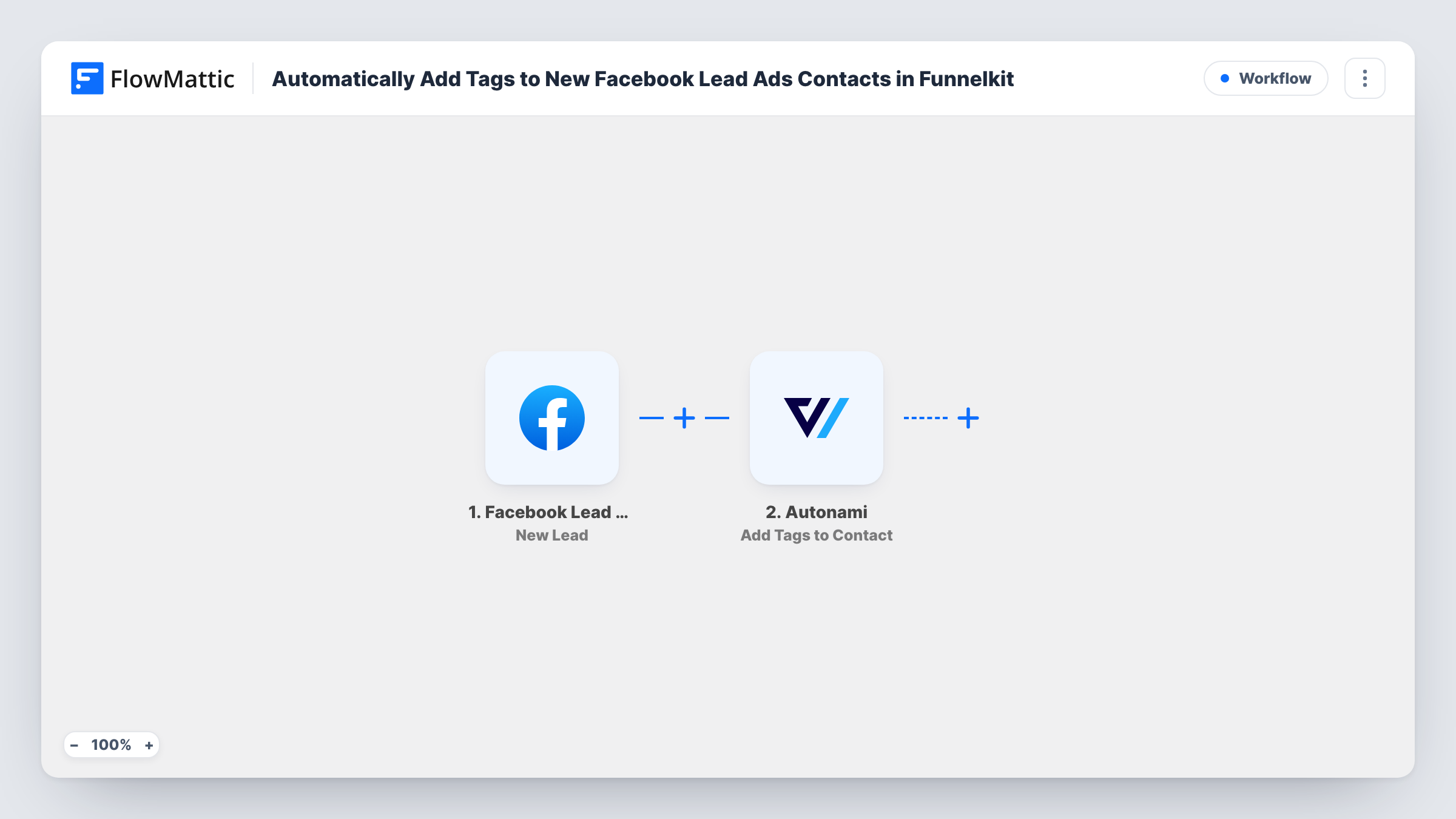 Automatically Add Tags to New Facebook Lead Ads Contacts in Funnelkit workflow preview