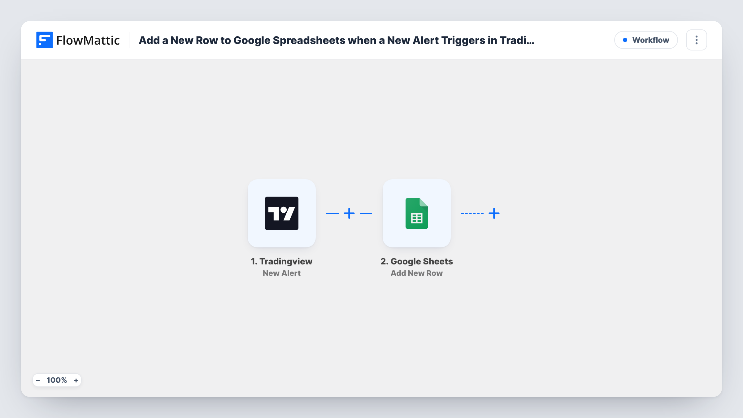 Add a New Row to Google Spreadsheets when a New Alert Triggers in Tradingview workflow preview