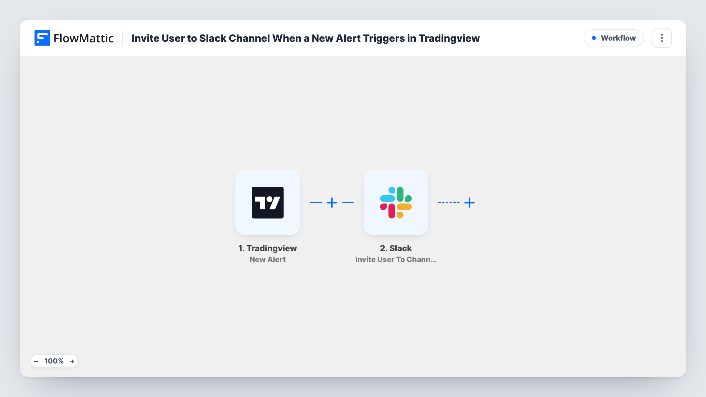 The Invite User to Slack Channel When a New Alert Triggers in Tradingview workflow on the FlowMattic canvas, with 2 steps across Tradingview, Slack