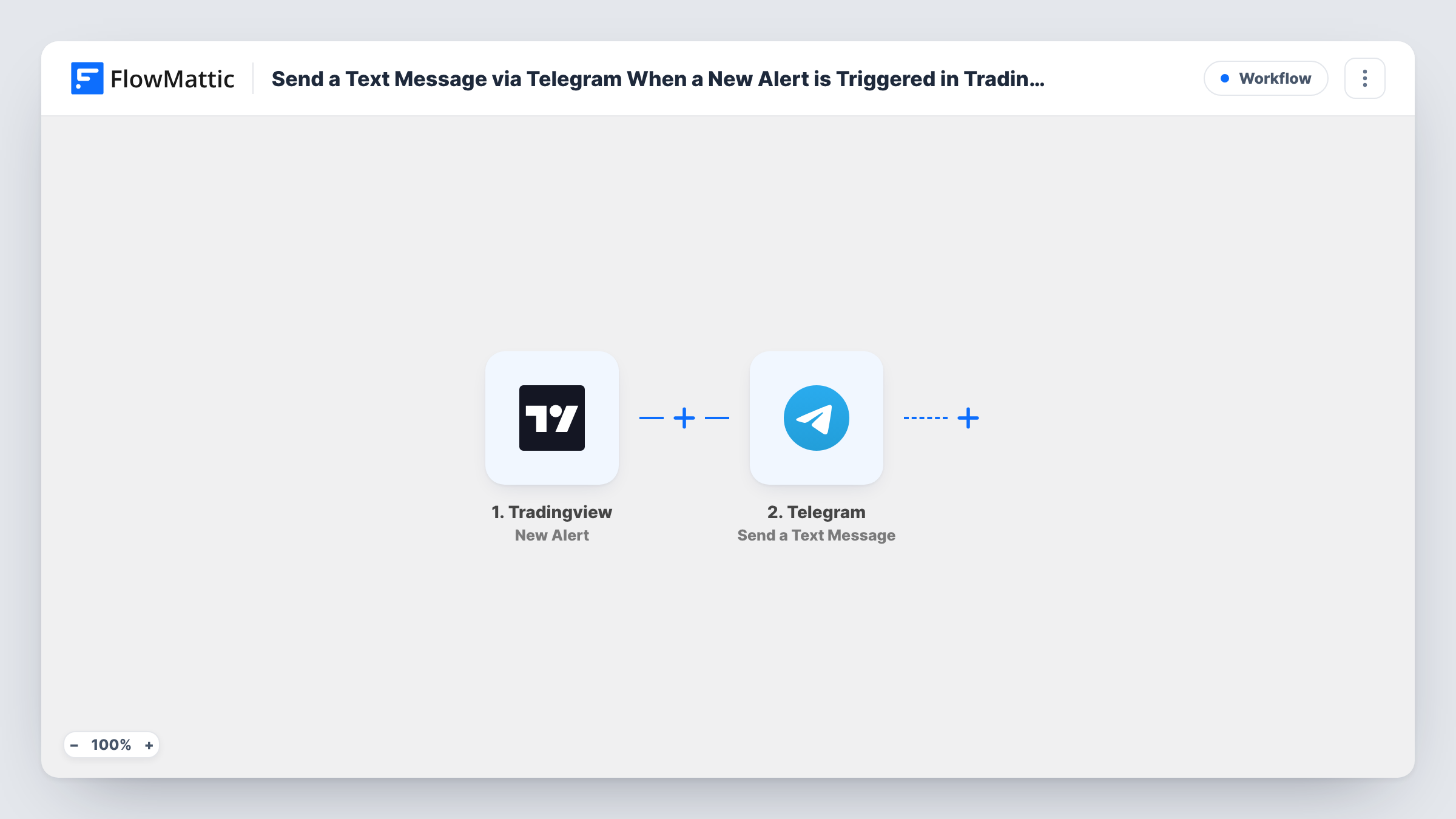Send a Text Message via Telegram When a New Alert is Triggered in Tradingview workflow preview