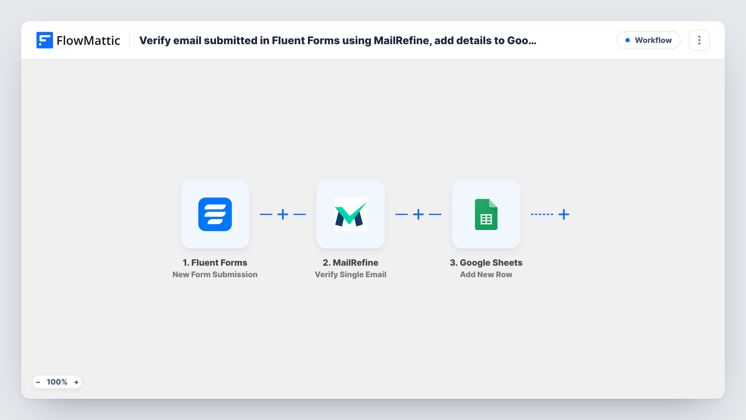 Verify email submitted in Fluent Forms using MailRefine, add details to Google Sheet workflow preview