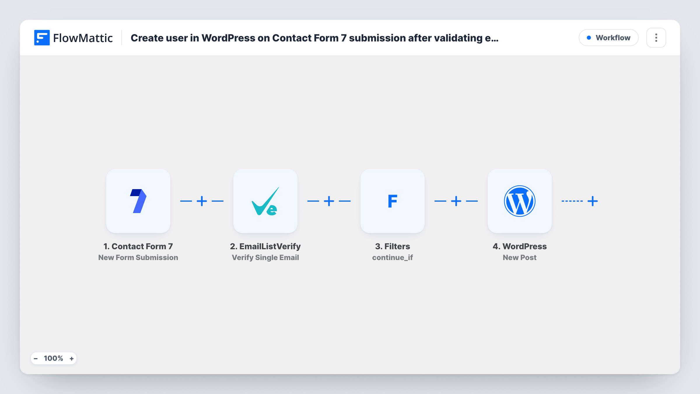 Create user in WordPress on Contact Form 7 submission after validating email with EmailListVerify workflow preview
