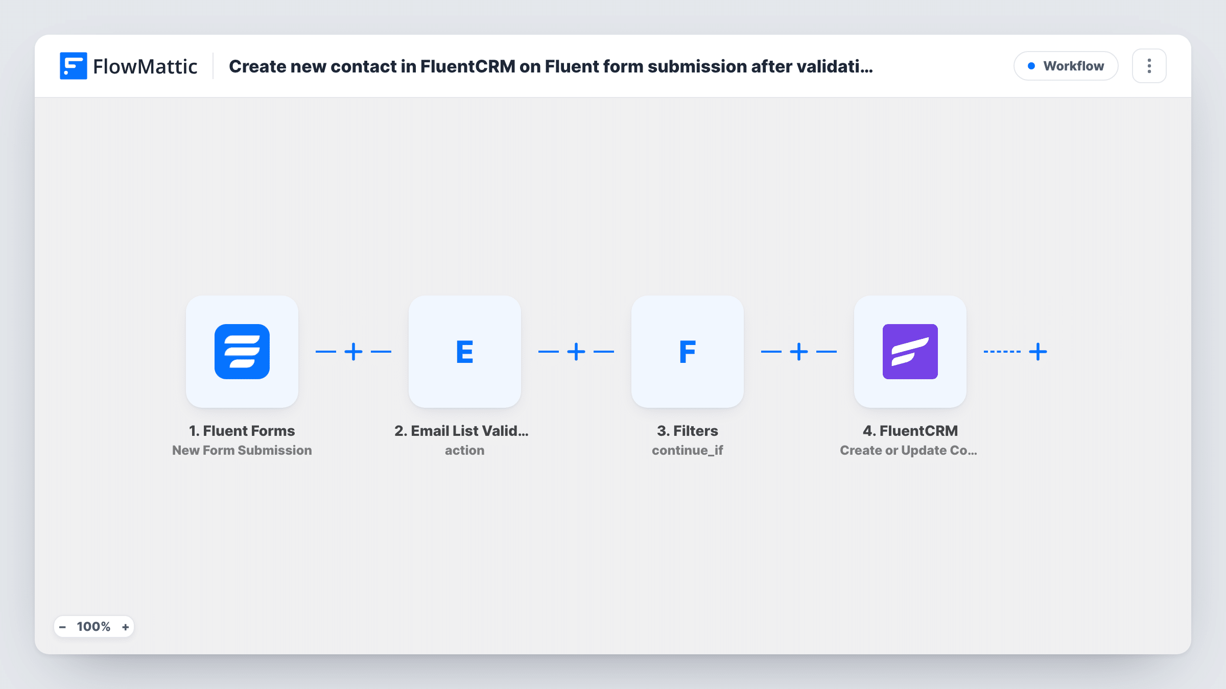 Create new contact in FluentCRM on Fluent Form submission after validating email with Email List Validation