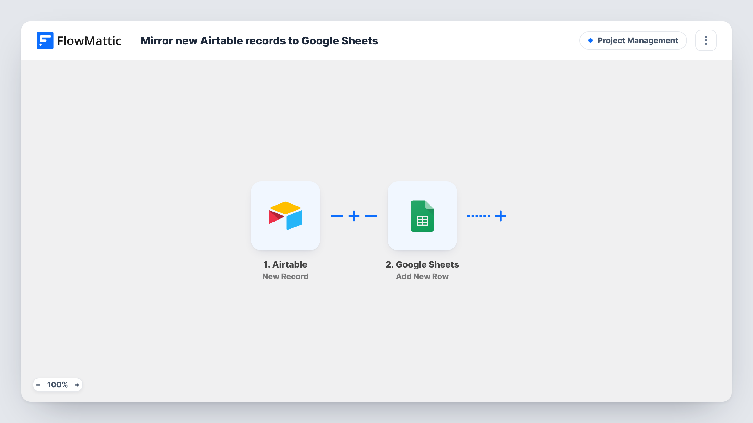 The Mirror new Airtable records to Google Sheets workflow on the FlowMattic canvas, with 2 steps across Airtable, Google Sheets