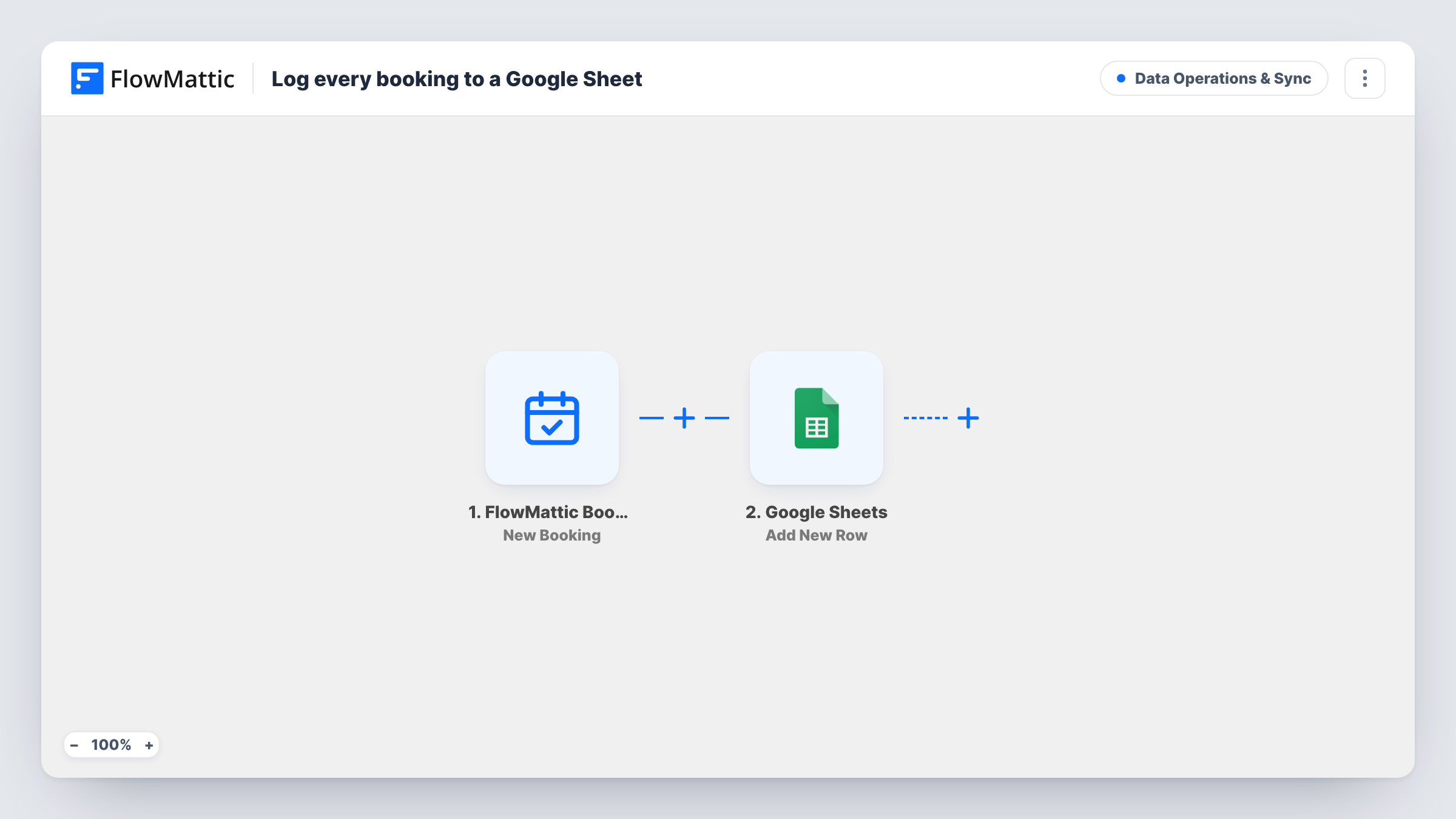 The Log every booking to a Google Sheet workflow on the FlowMattic canvas, with 2 steps across FlowMattic Bookings, Google Sheets