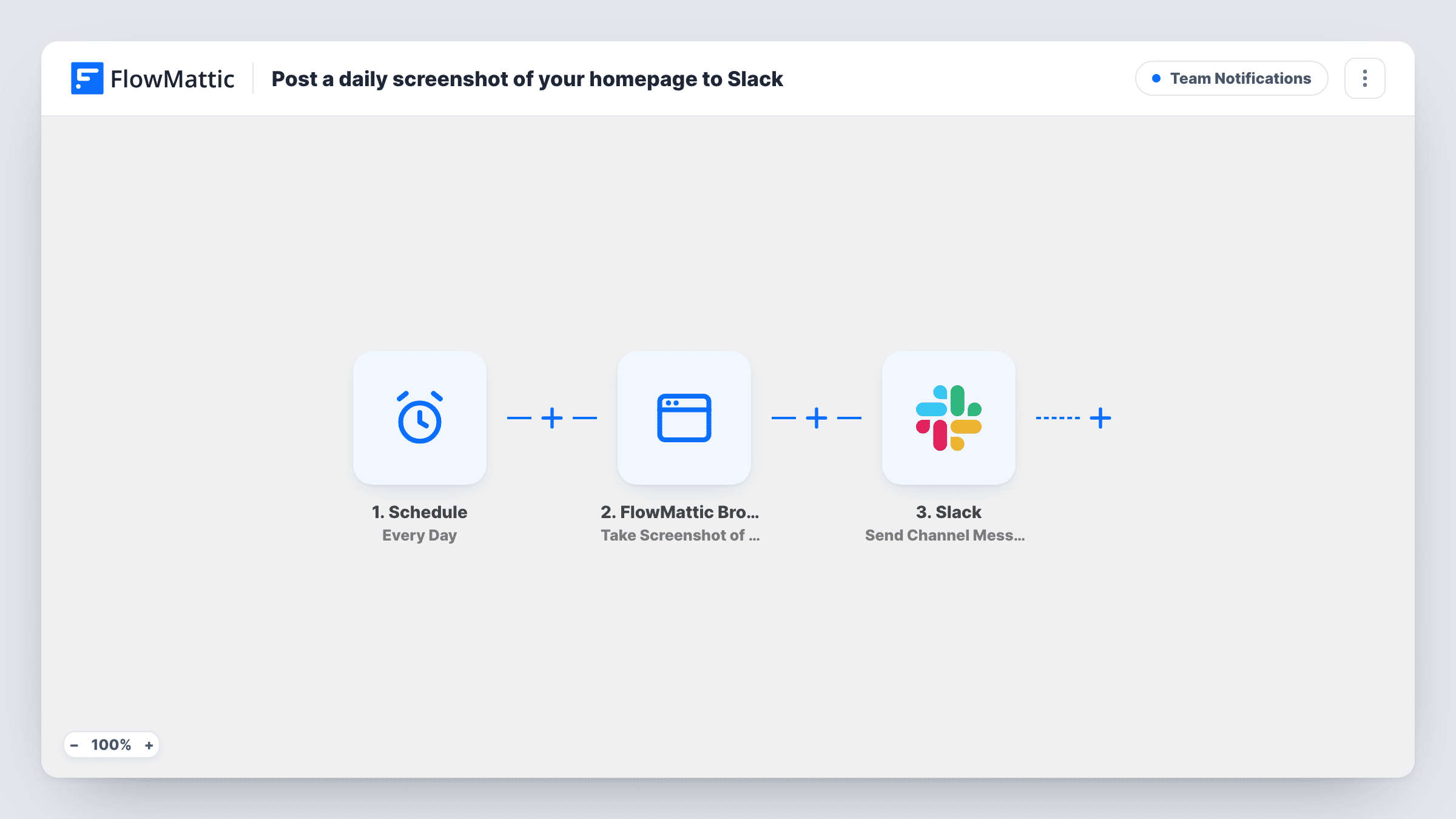 Post a daily screenshot of your homepage to Slack