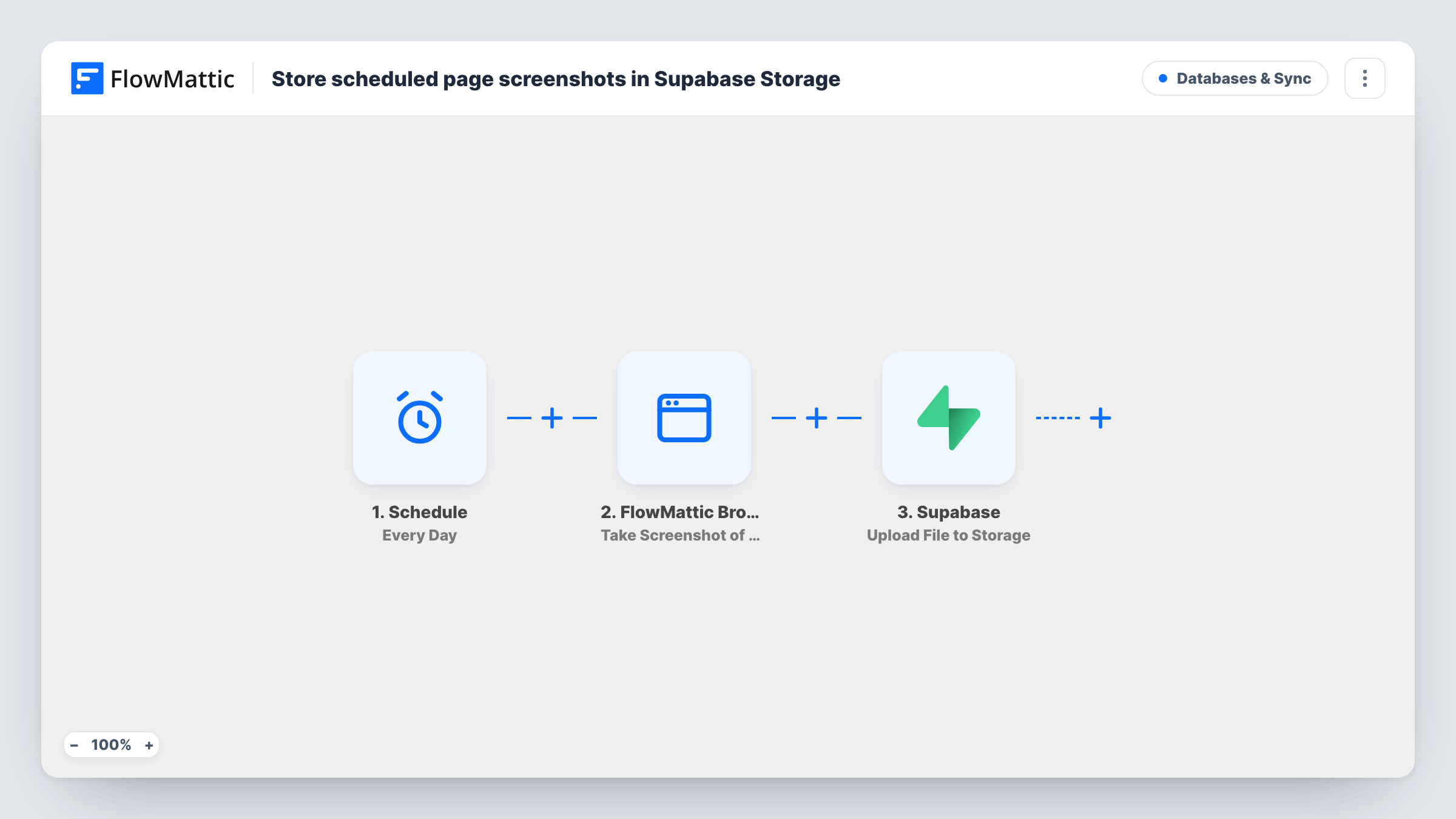 The Store scheduled page screenshots in Supabase Storage workflow on the FlowMattic canvas, with 3 steps across Schedule, FlowMattic Browser, Supabase