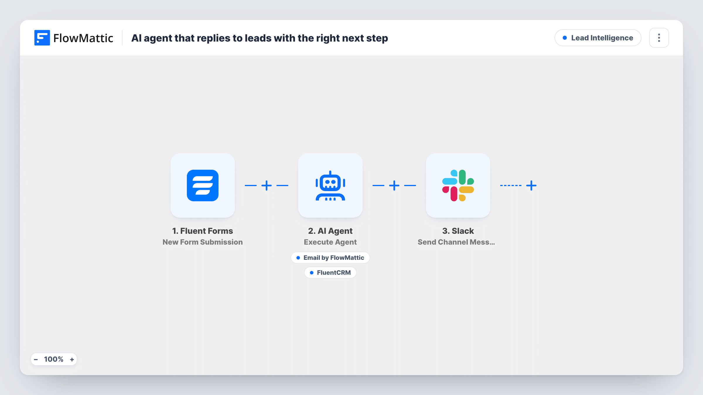 The AI agent that replies to leads with the right next step workflow on the FlowMattic canvas, with 5 steps across Fluent Forms, AI Agent, Email, FluentCRM, Slack