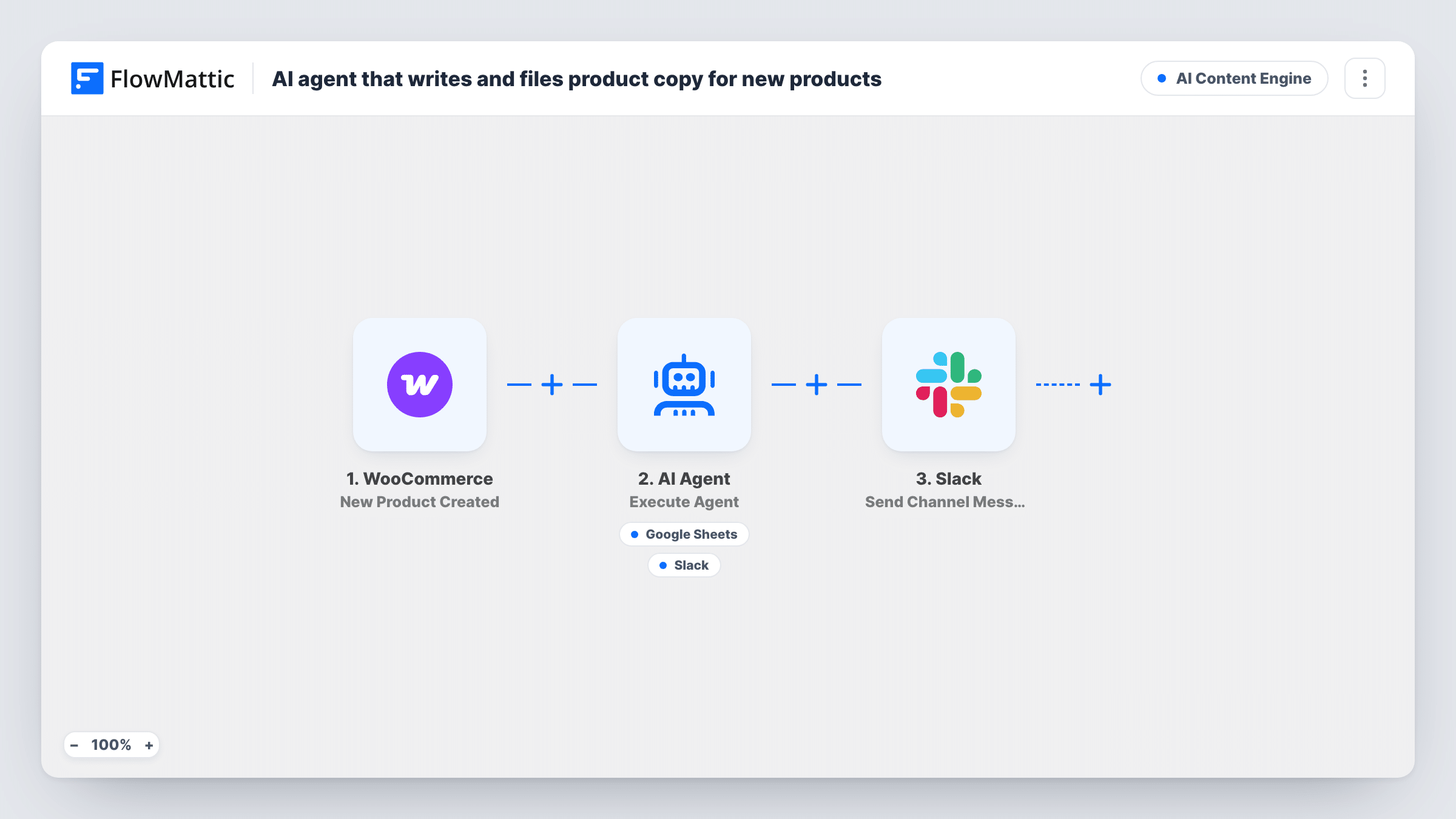 The AI agent that writes and files product copy for new products workflow on the FlowMattic canvas, with 5 steps across WooCommerce, AI Agent, Google Sheets, Slack