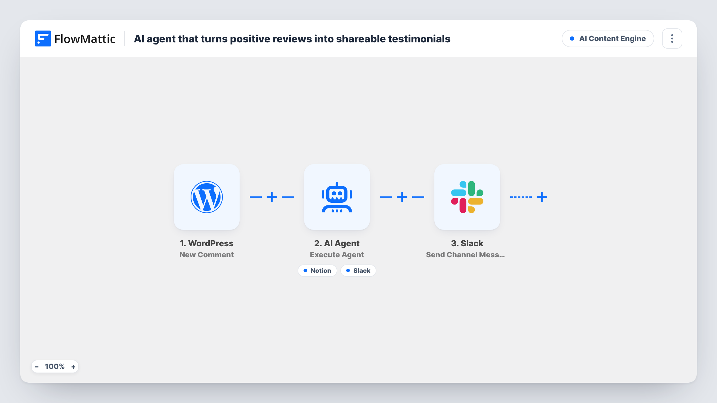 The AI agent that turns positive reviews into shareable testimonials workflow on the FlowMattic canvas, with 5 steps across WordPress, AI Agent, Notion, Slack