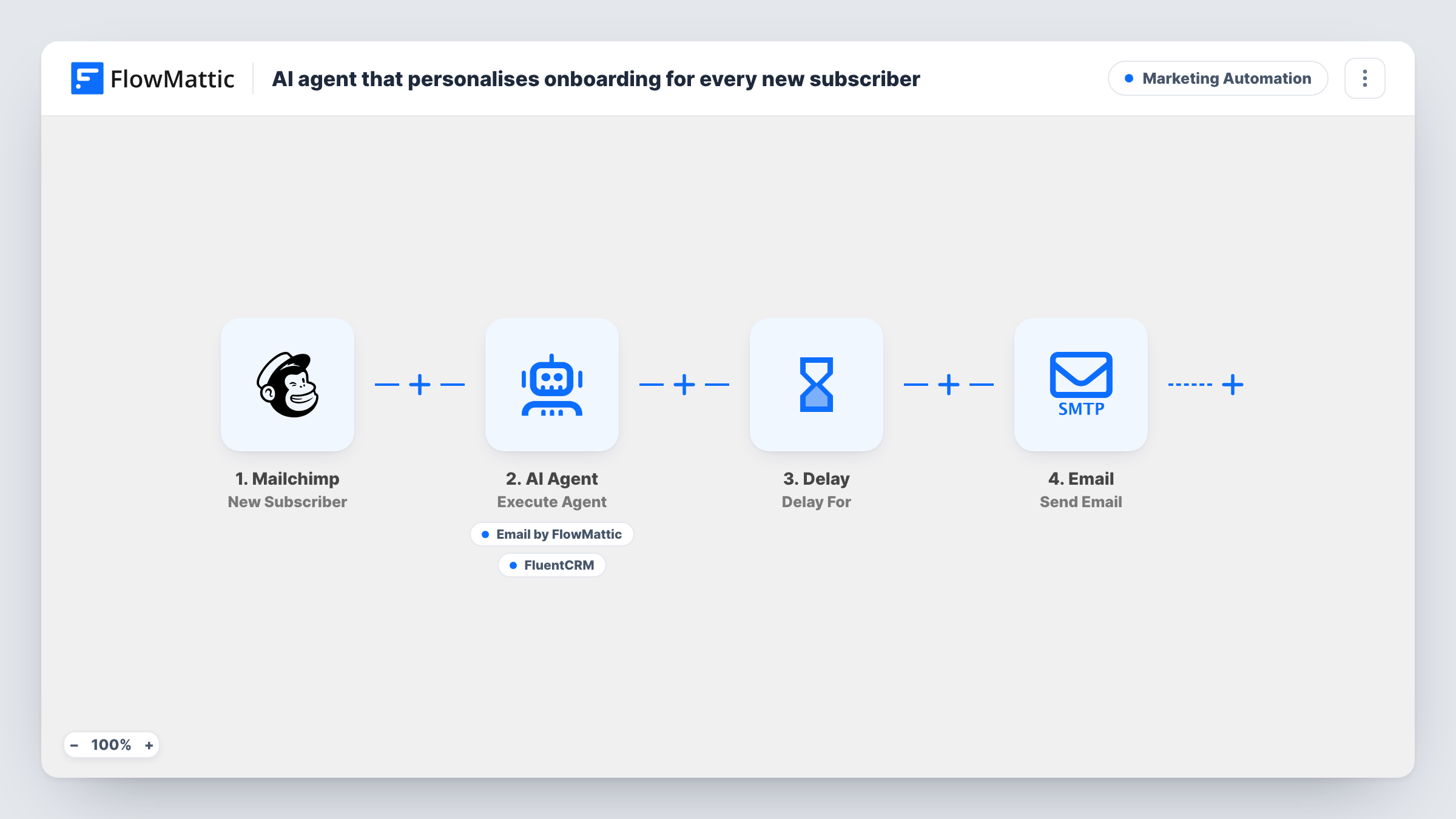 AI agent that personalises onboarding for every new subscriber