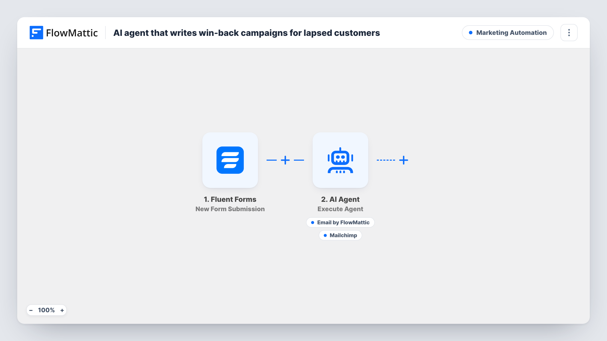 The AI agent that writes win-back campaigns for lapsed customers workflow on the FlowMattic canvas, with 4 steps across Fluent Forms, AI Agent, Email, Mailchimp