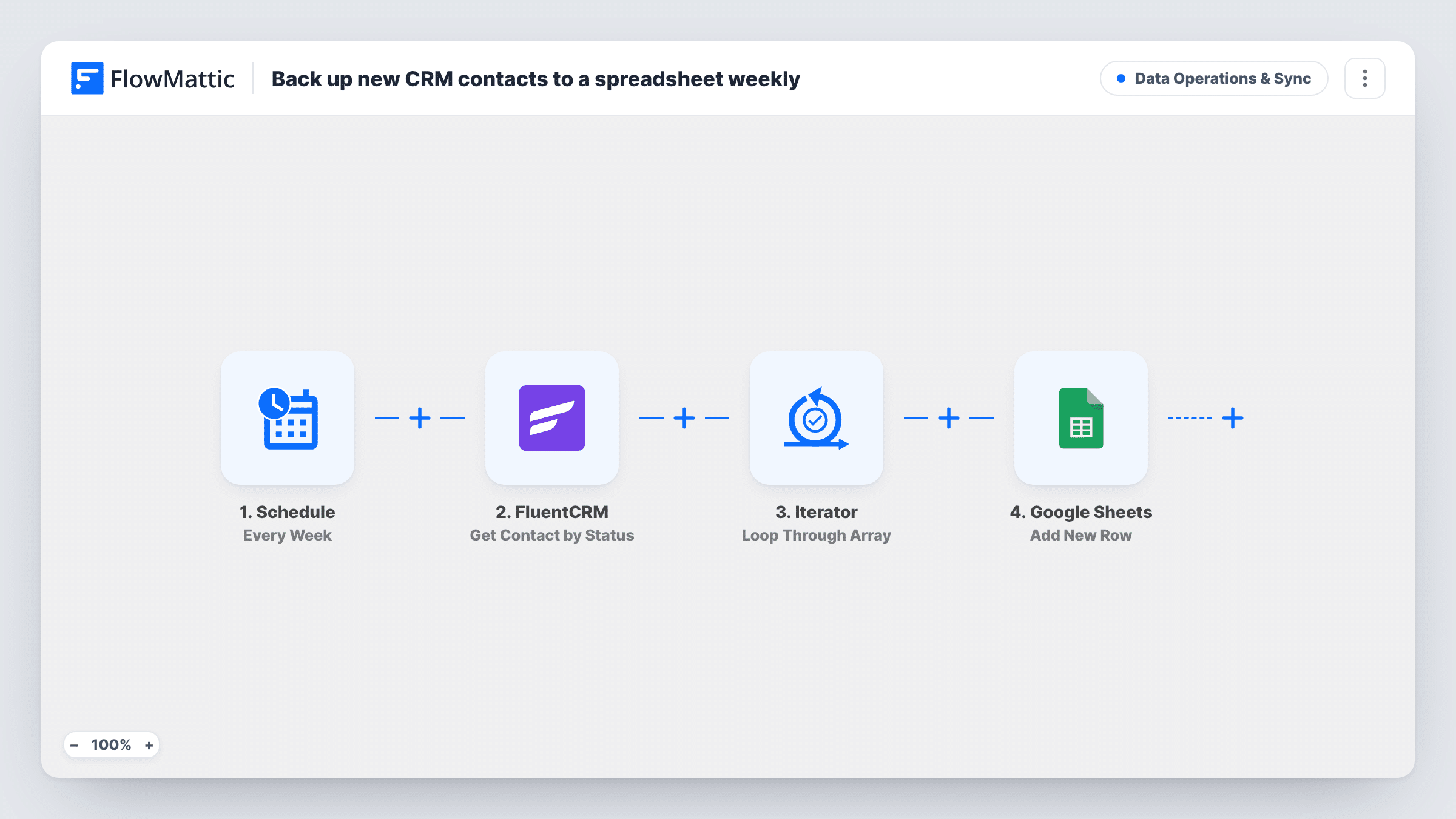 Back up new CRM contacts to a spreadsheet weekly