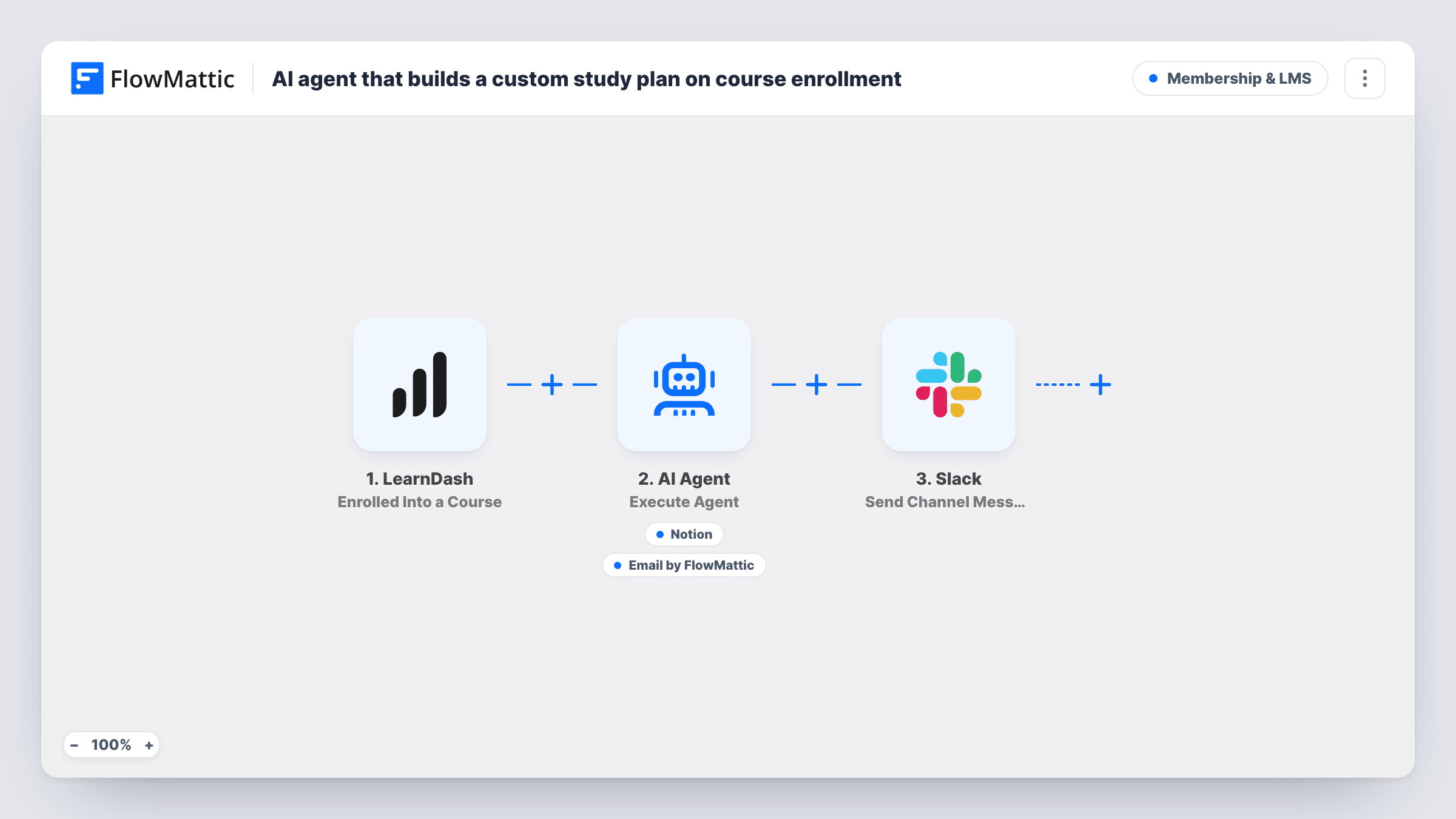 The AI agent that builds a custom study plan on course enrollment workflow on the FlowMattic canvas, with 5 steps across LearnDash, AI Agent, Notion, Email, Slack