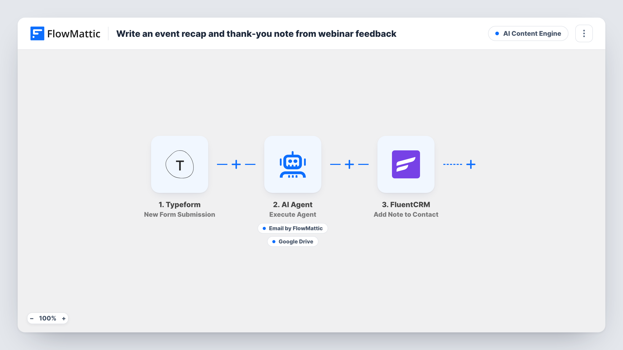 The Write an event recap and thank-you note from webinar feedback workflow on the FlowMattic canvas, with 5 steps across Typeform, AI Agent, Email, Google Drive, FluentCRM