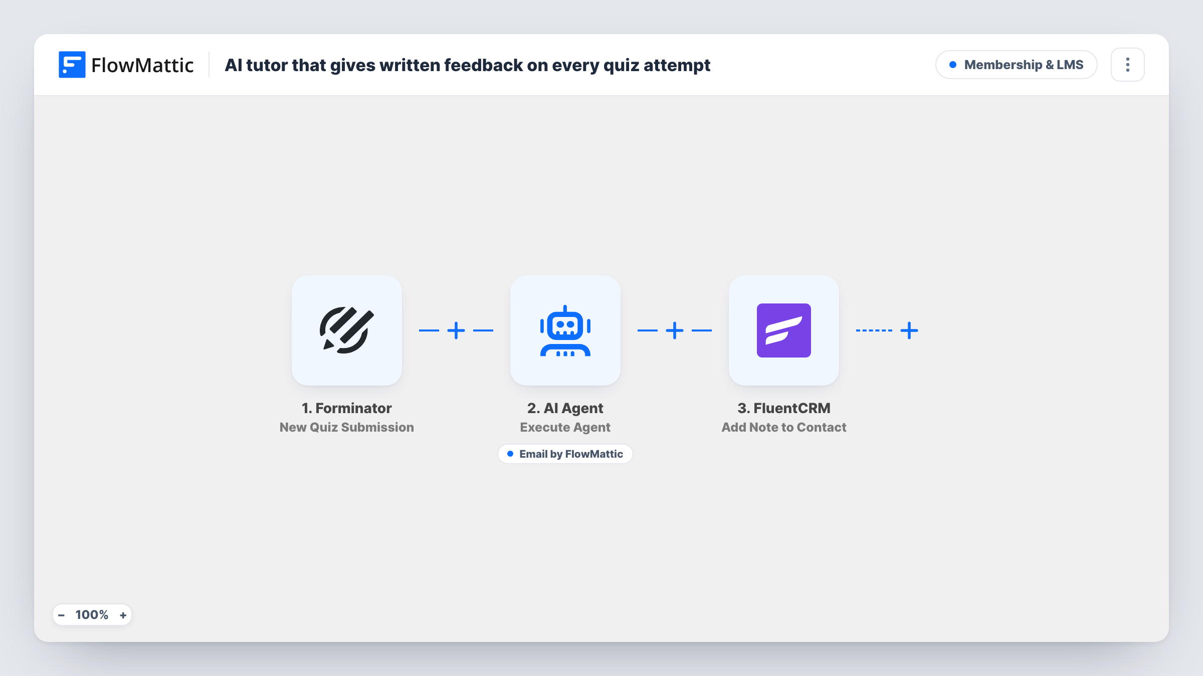 The AI tutor that gives written feedback on every quiz attempt workflow on the FlowMattic canvas, with 4 steps across Forminator, AI Agent, Email, FluentCRM