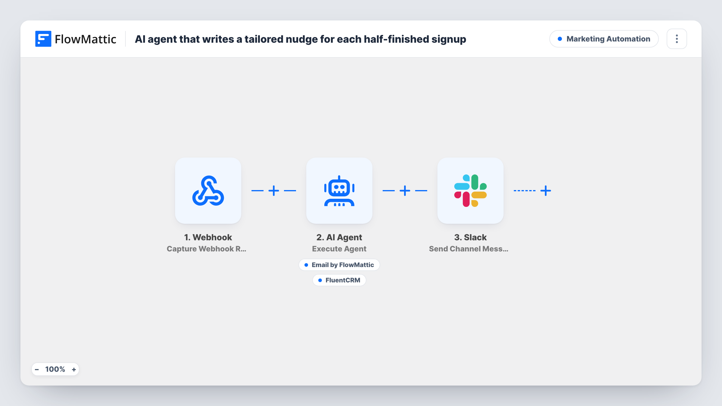 The AI agent that writes a tailored nudge for each half-finished signup workflow on the FlowMattic canvas, with 5 steps across Webhook, AI Agent, Email, FluentCRM, Slack