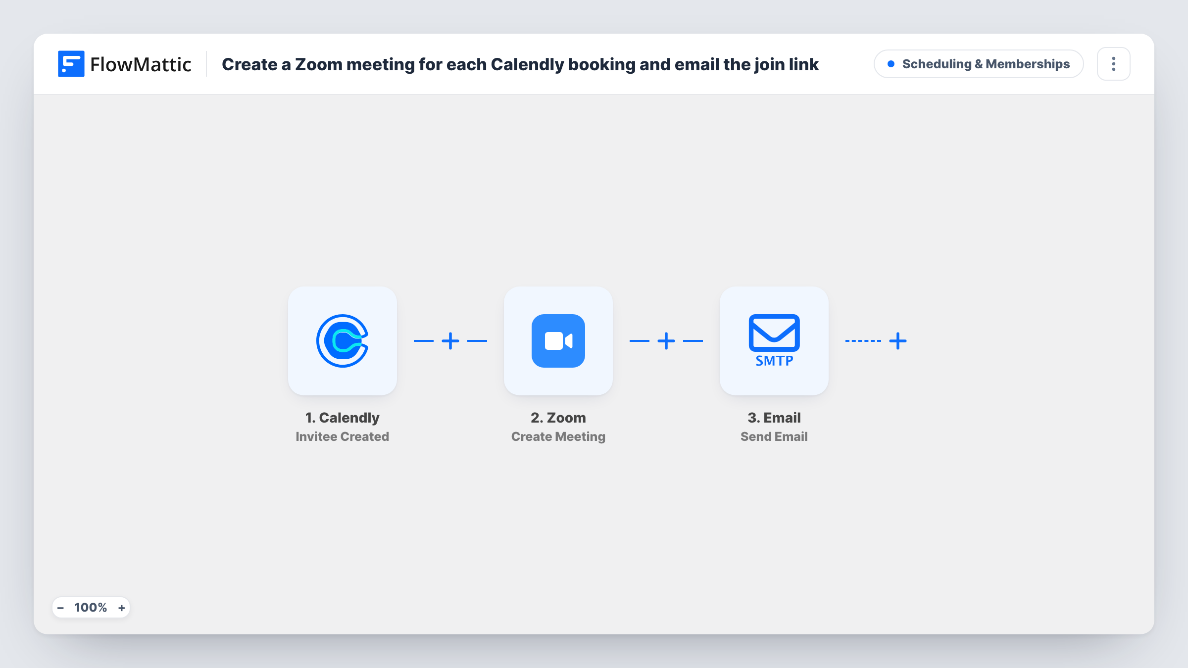 The Create a Zoom meeting for each Calendly booking and email the join link workflow on the FlowMattic canvas, with 3 steps across Calendly, Zoom, Email