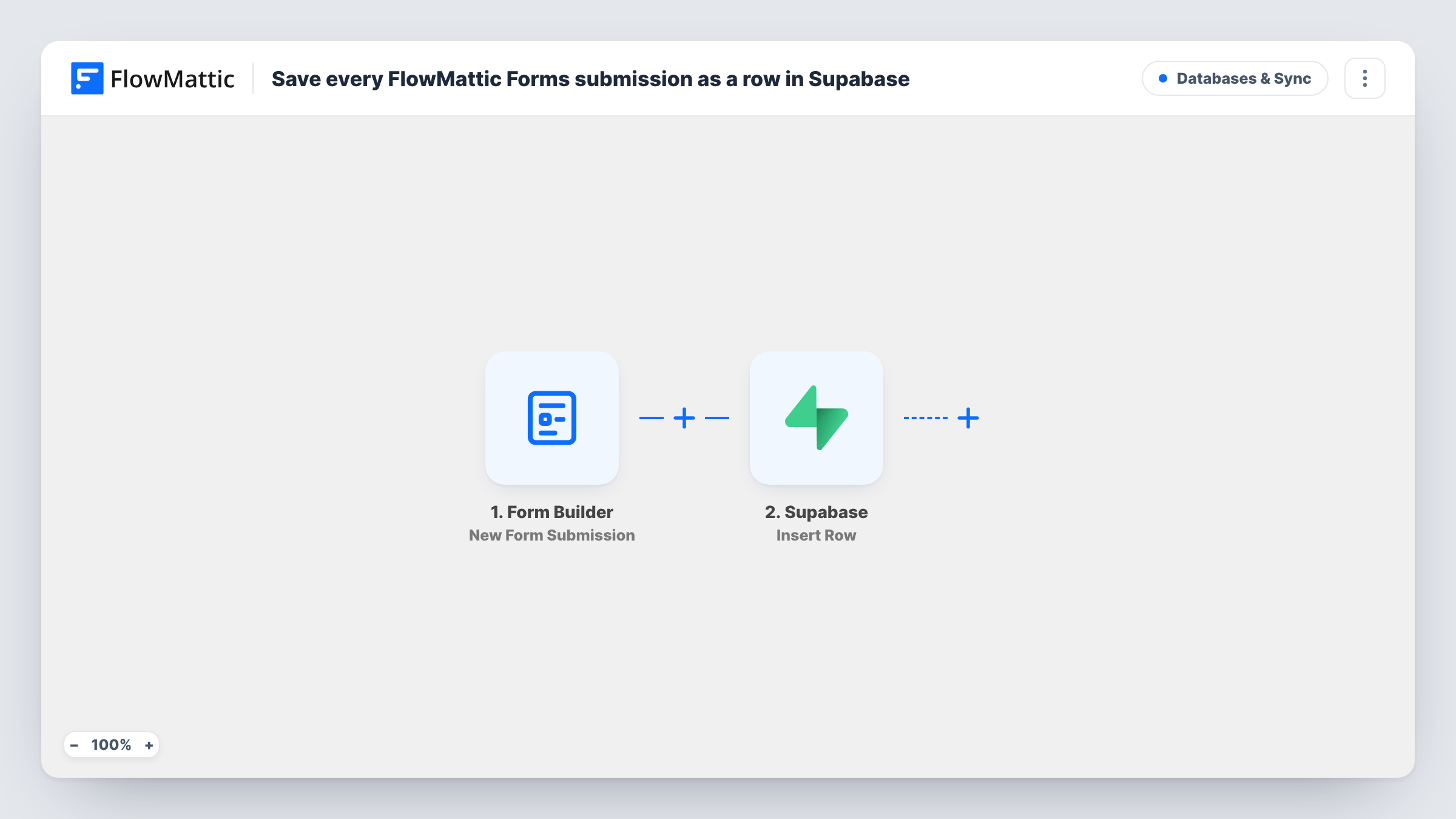 The Save every FlowMattic Forms submission as a row in Supabase workflow on the FlowMattic canvas, with 2 steps across Form Builder, Supabase