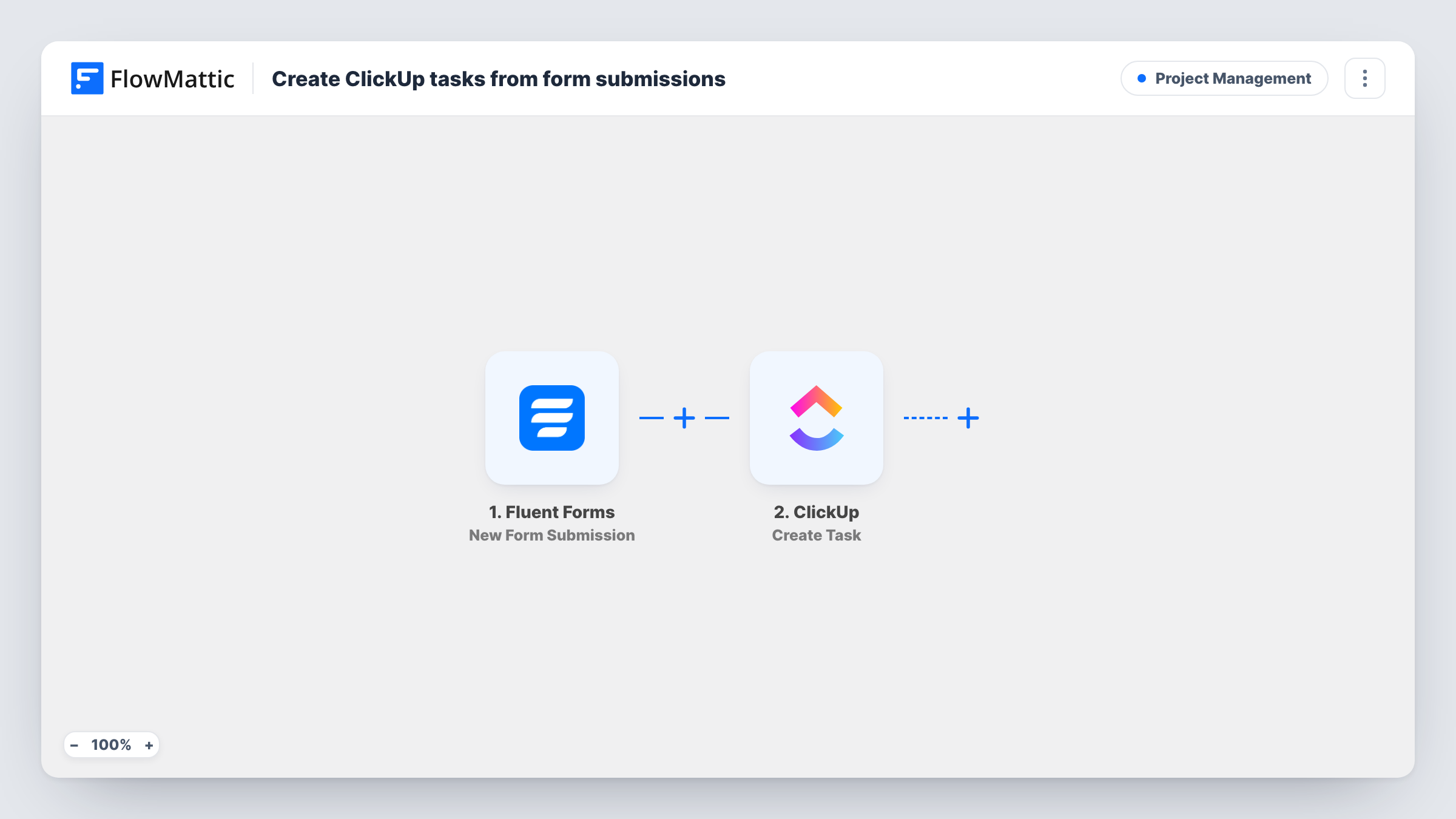 The Create ClickUp tasks from form submissions workflow on the FlowMattic canvas, with 2 steps across Fluent Forms, ClickUp