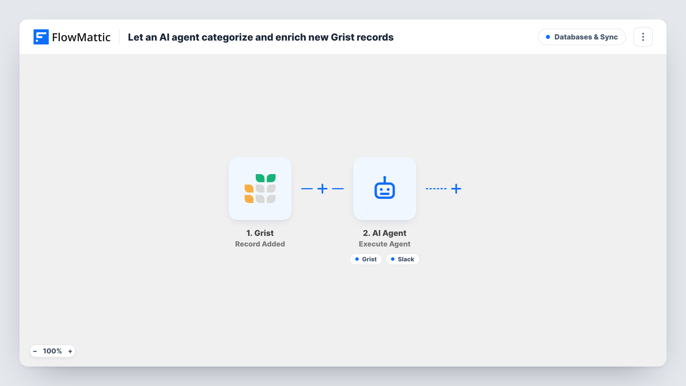 The Let an AI agent categorize and enrich new Grist records workflow on the FlowMattic canvas, with 4 steps across Grist, AI Agent, Slack