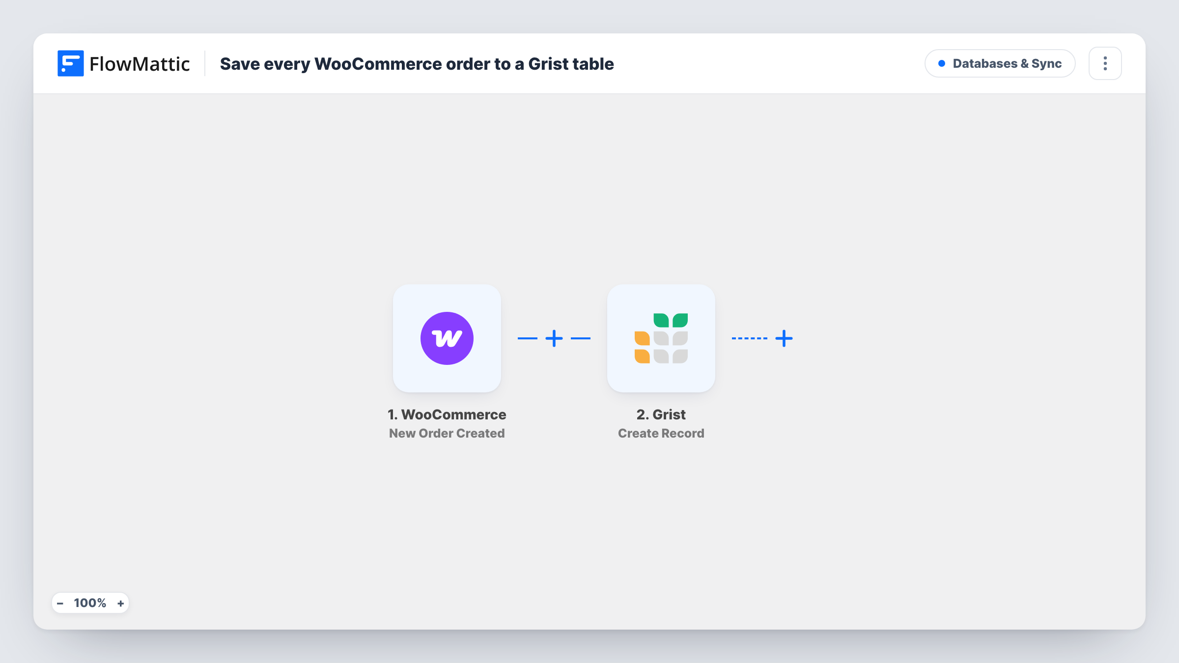 The Save every WooCommerce order to a Grist table workflow on the FlowMattic canvas, with 2 steps across WooCommerce, Grist