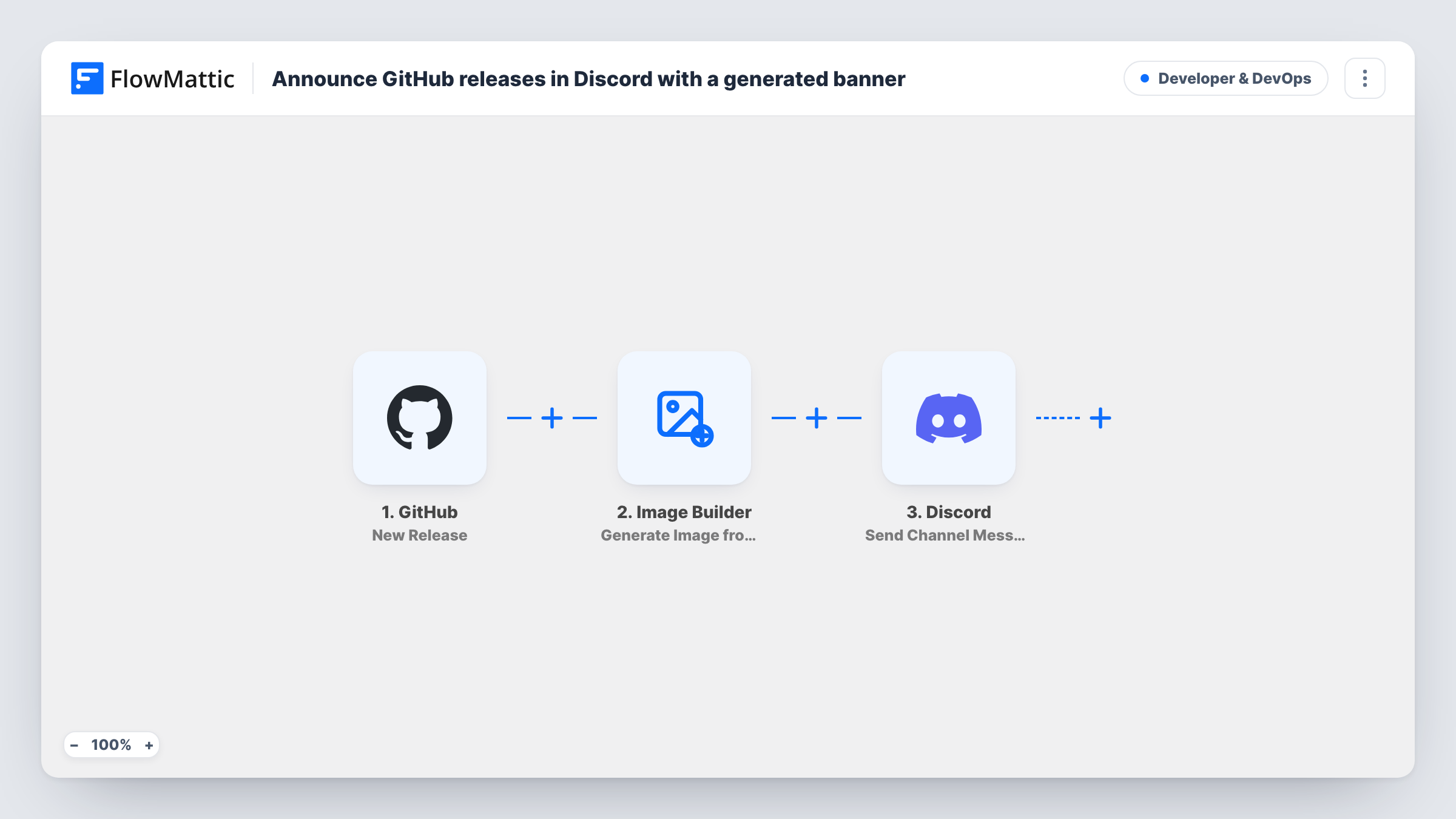The Announce GitHub releases in Discord with a generated banner workflow on the FlowMattic canvas, with 3 steps across GitHub, Image Builder, Discord