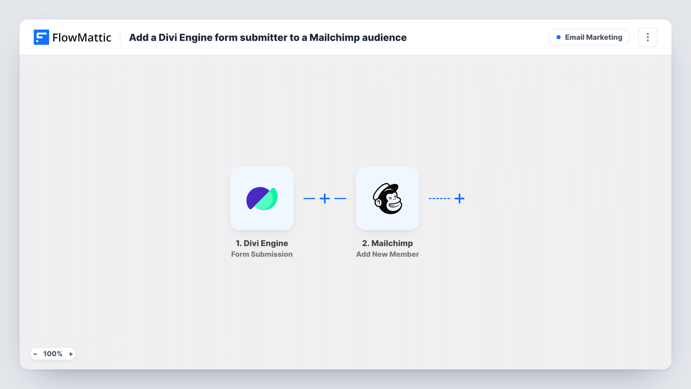 The Add a Divi Engine form submitter to a Mailchimp audience workflow on the FlowMattic canvas, with 2 steps across Divi Engine, Mailchimp