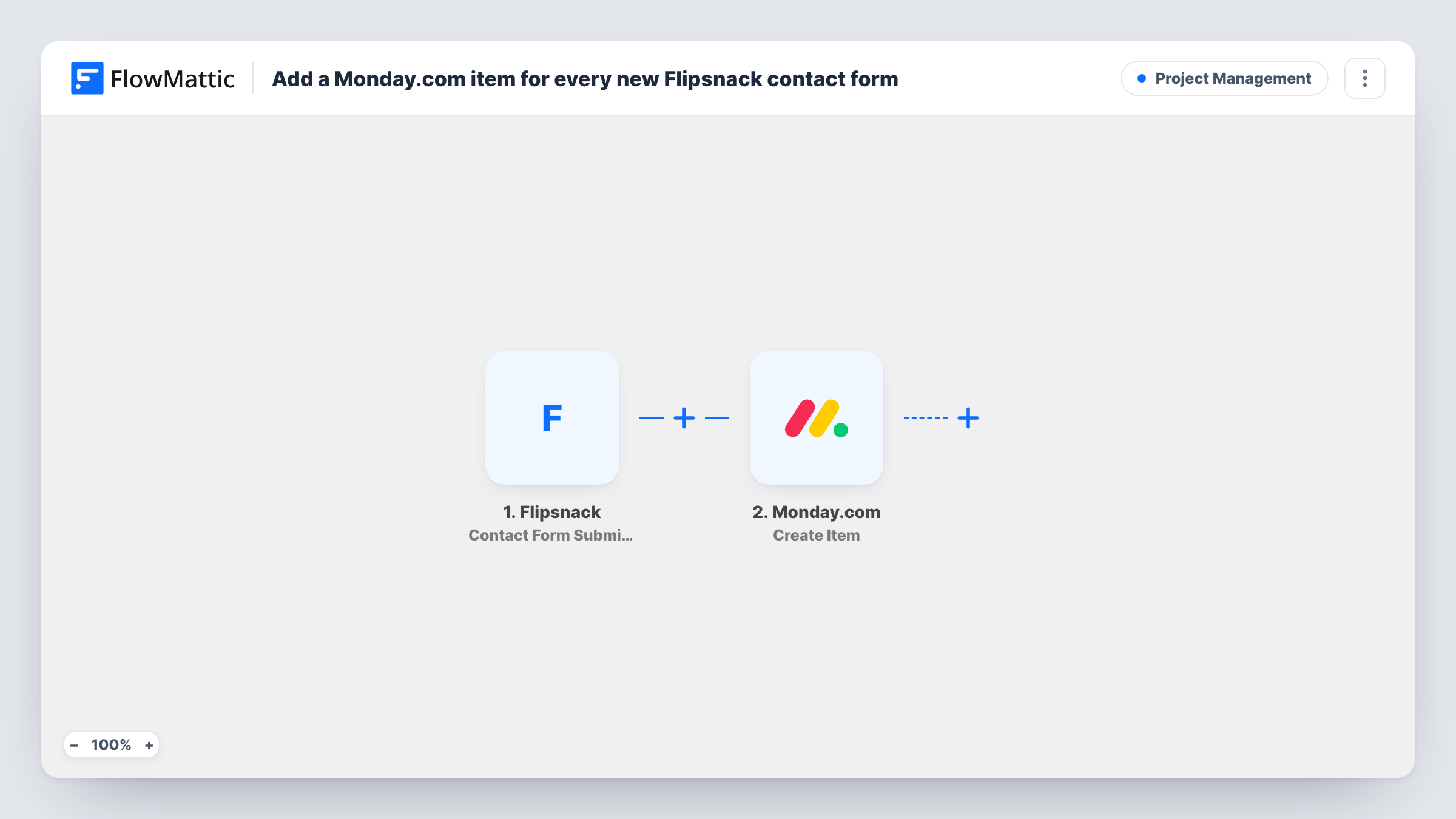 The Add a Monday.com item for every new Flipsnack contact form workflow on the FlowMattic canvas, with 2 steps across Flipsnack, Monday.com