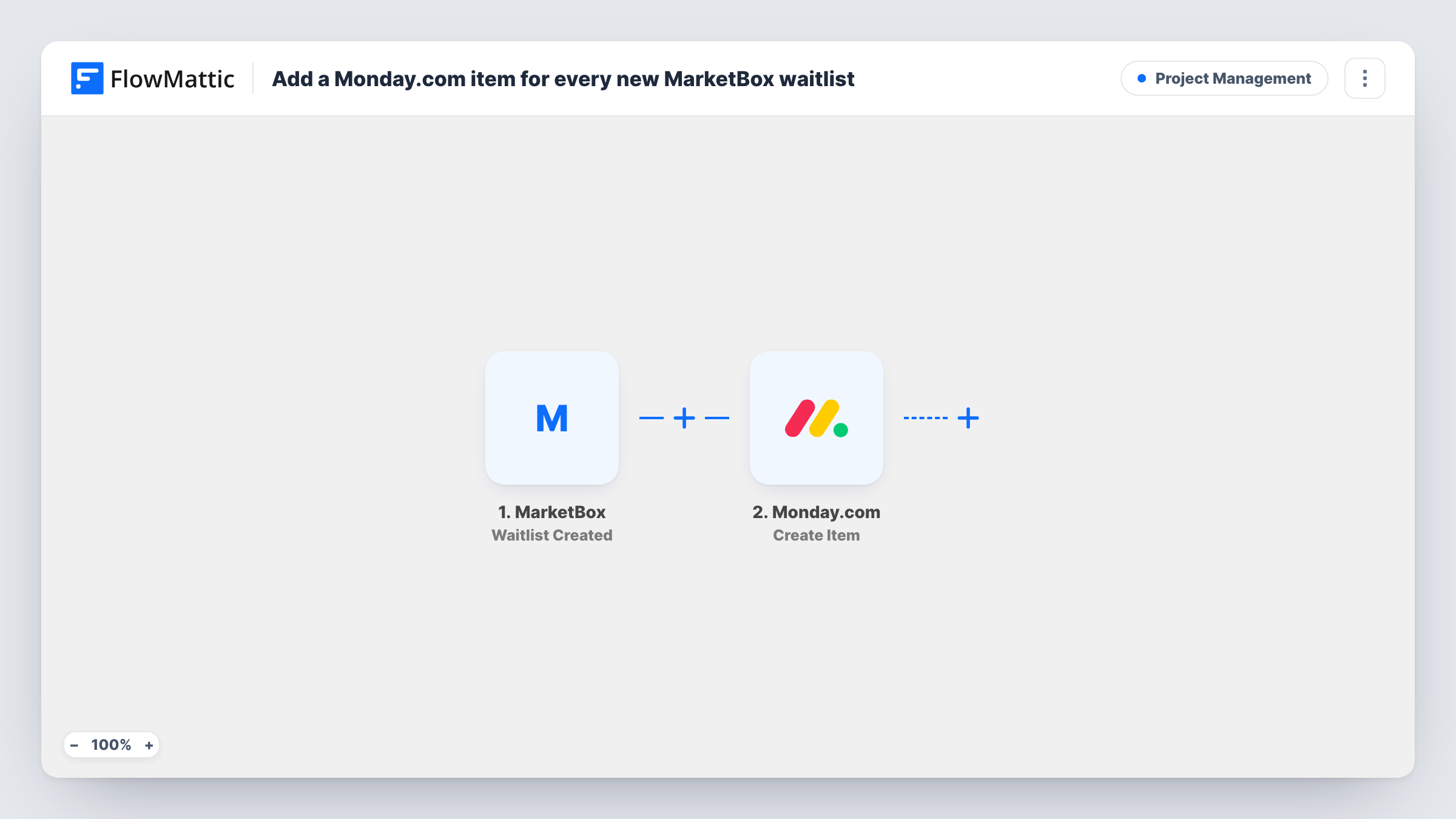 The Add a Monday.com item for every new MarketBox waitlist workflow on the FlowMattic canvas, with 2 steps across MarketBox, Monday.com