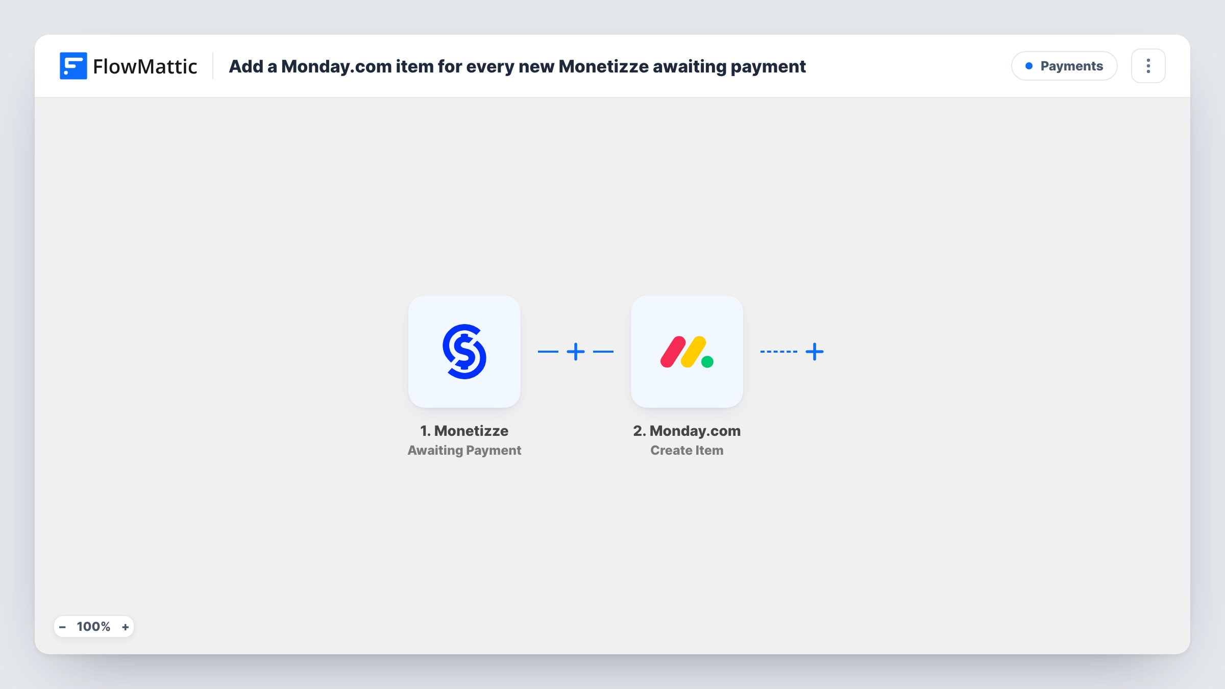 The Add a Monday.com item for every new Monetizze awaiting payment workflow on the FlowMattic canvas, with 2 steps across Monetizze, Monday.com