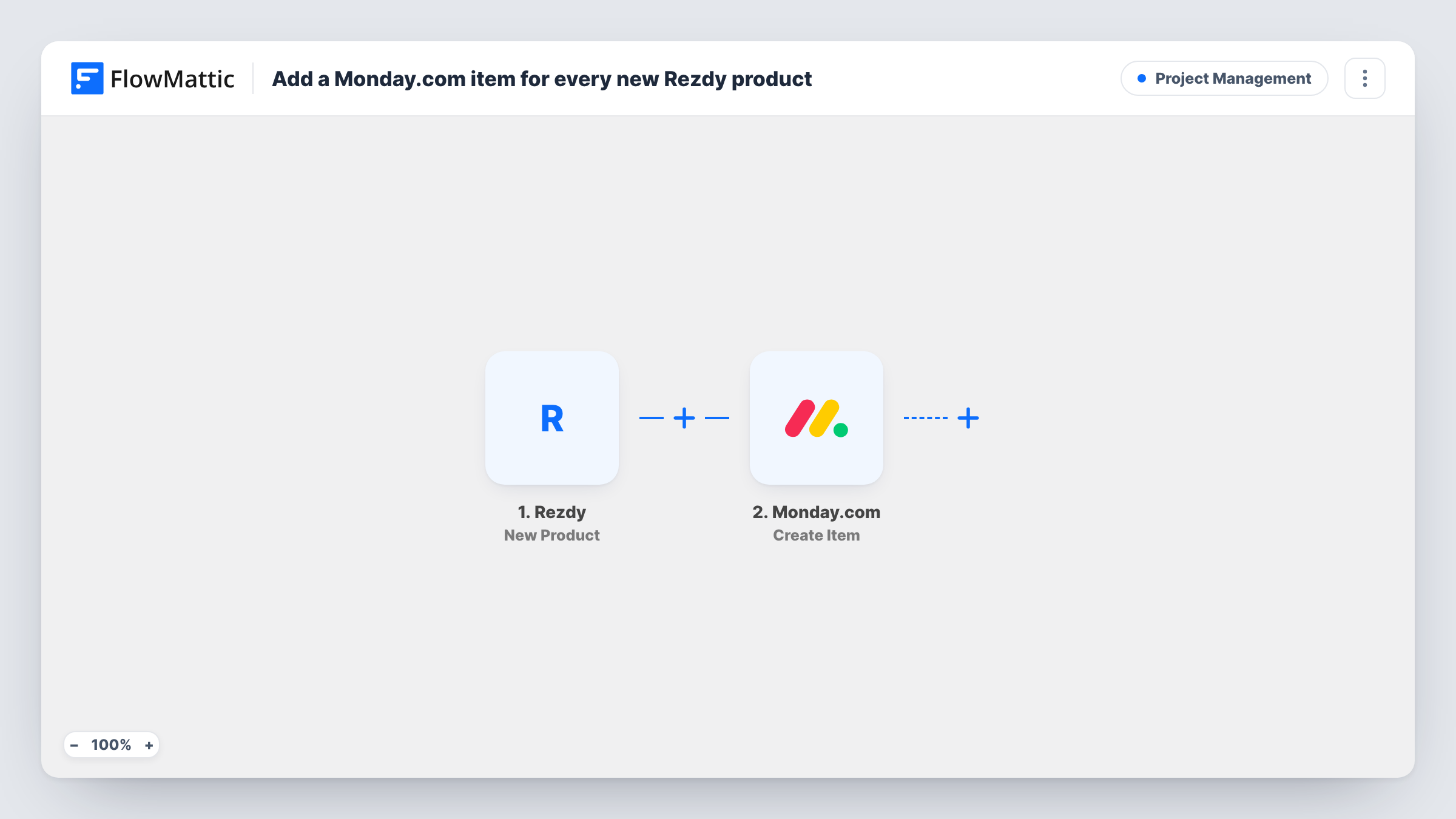The Add a Monday.com item for every new Rezdy product workflow on the FlowMattic canvas, with 2 steps across Rezdy, Monday.com