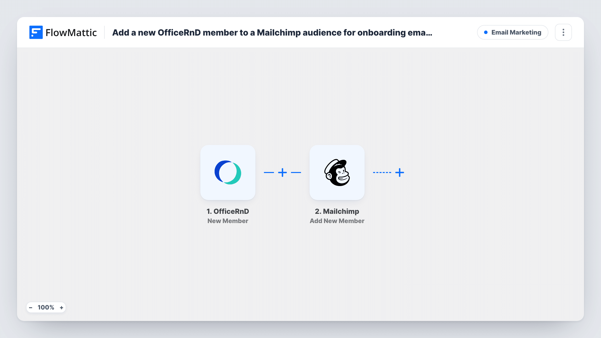 The Add a new OfficeRnD member to a Mailchimp audience for onboarding emails workflow on the FlowMattic canvas, with 2 steps across OfficeRnD, Mailchimp