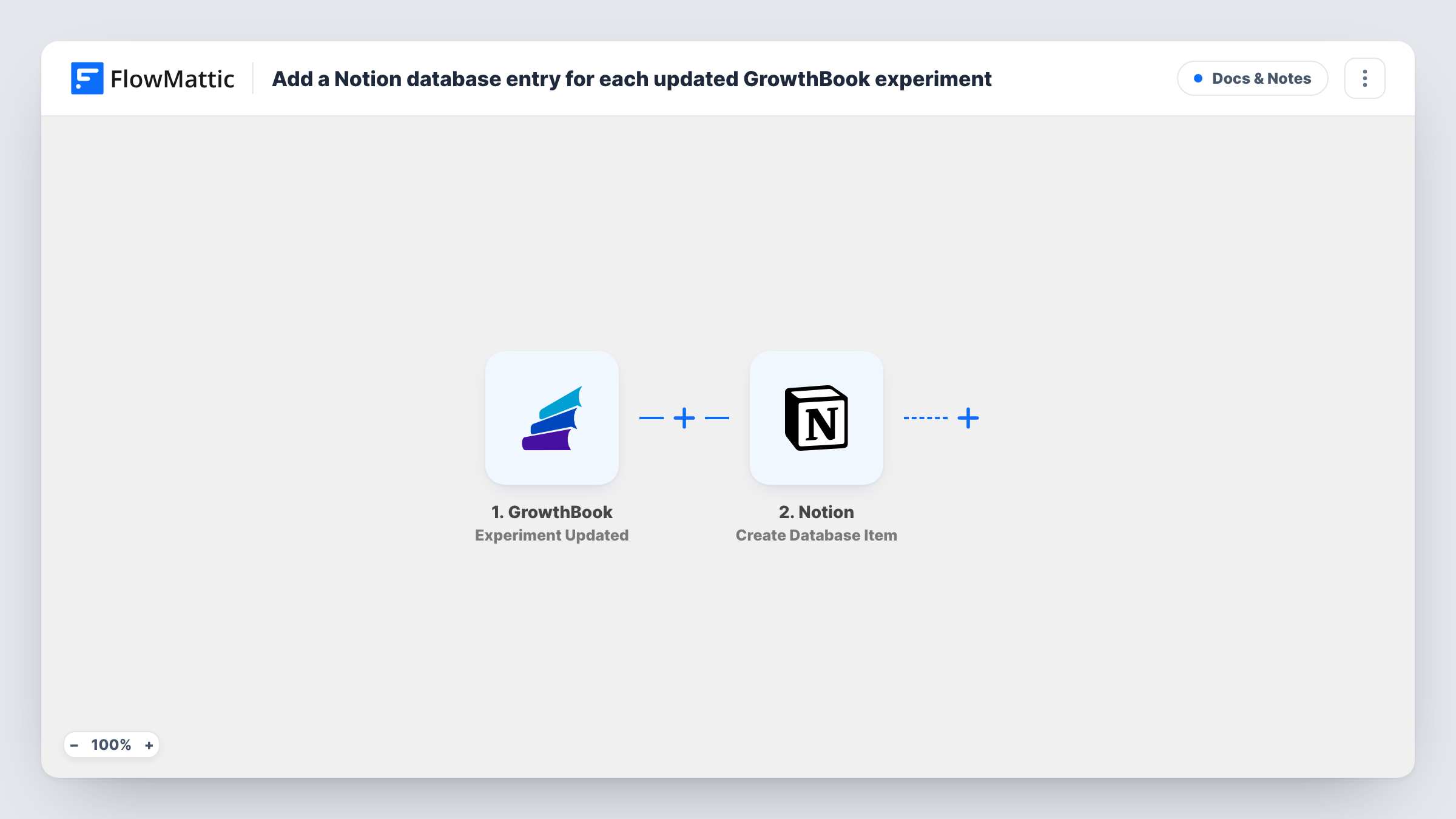 The Add a Notion database entry for each updated GrowthBook experiment workflow on the FlowMattic canvas, with 2 steps across GrowthBook, Notion