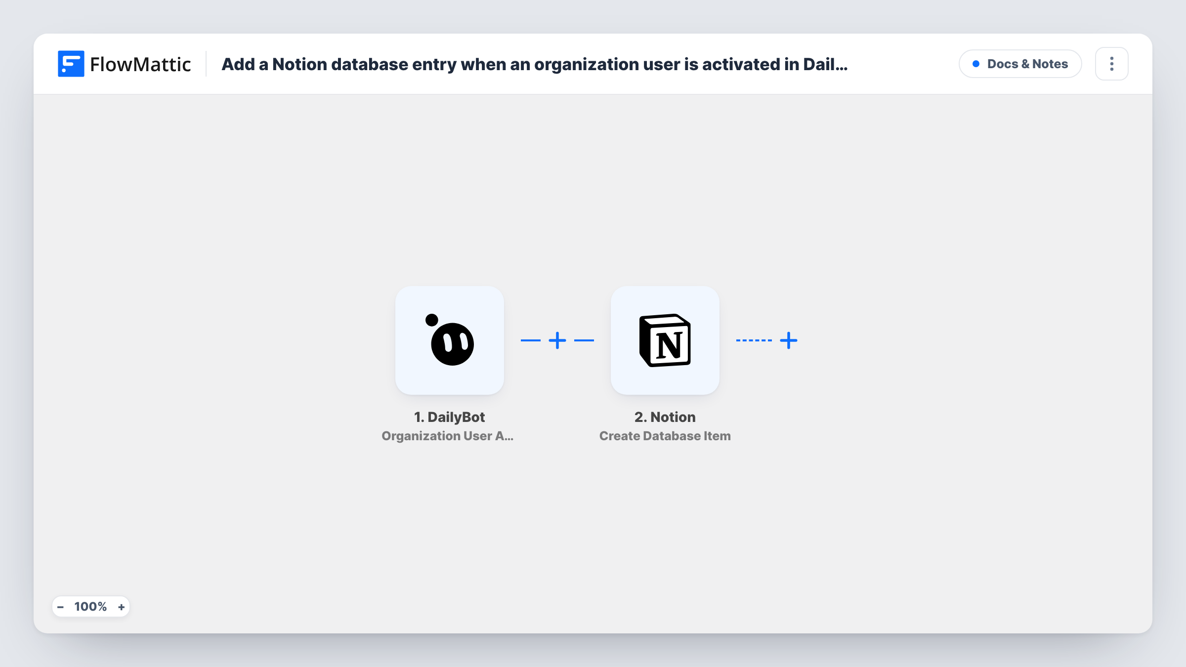 The Add a Notion database entry when an organization user is activated in DailyBot workflow on the FlowMattic canvas, with 2 steps across DailyBot, Notion