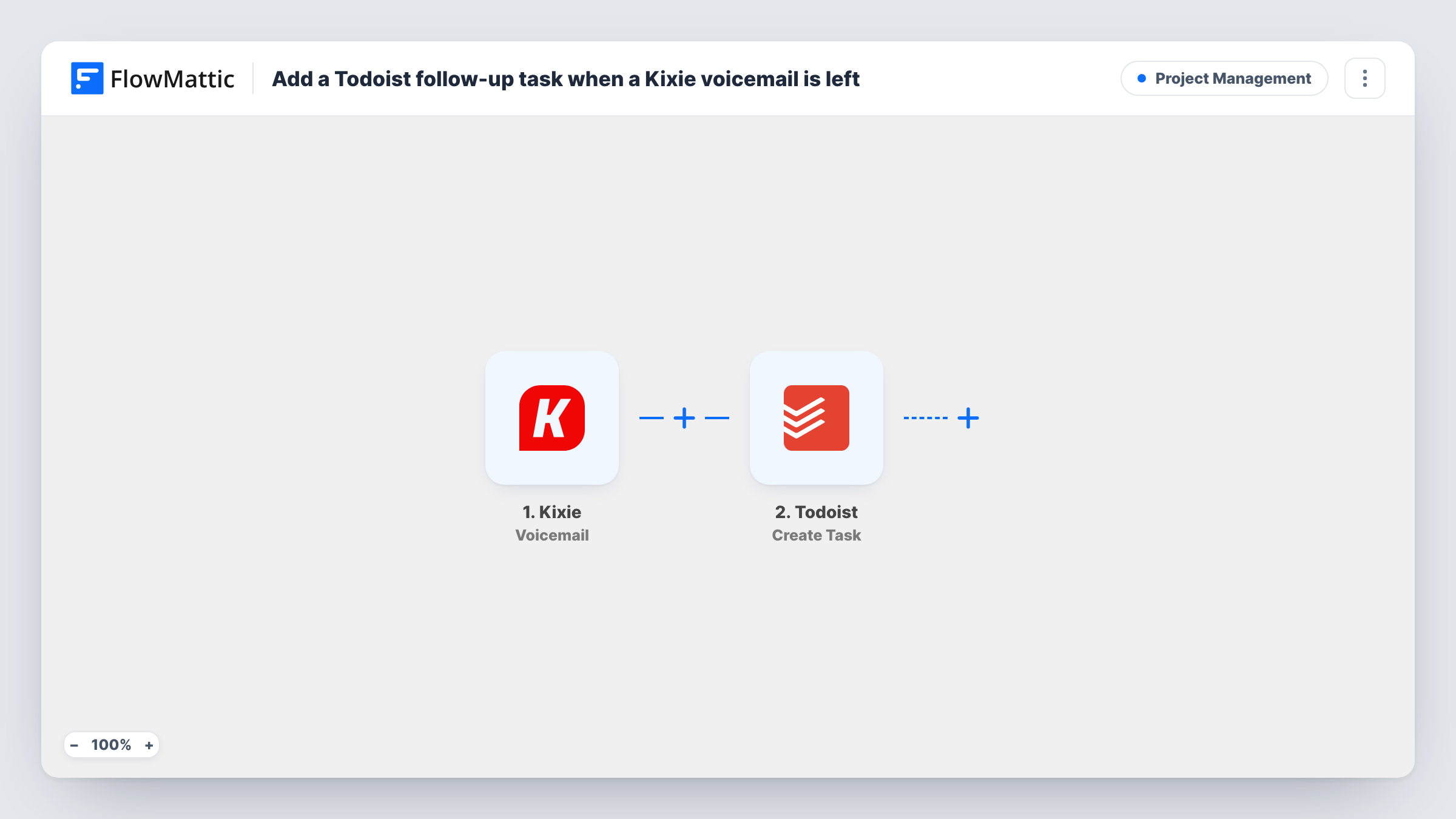 The Add a Todoist follow-up task when a Kixie voicemail is left workflow on the FlowMattic canvas, with 2 steps across Kixie, Todoist