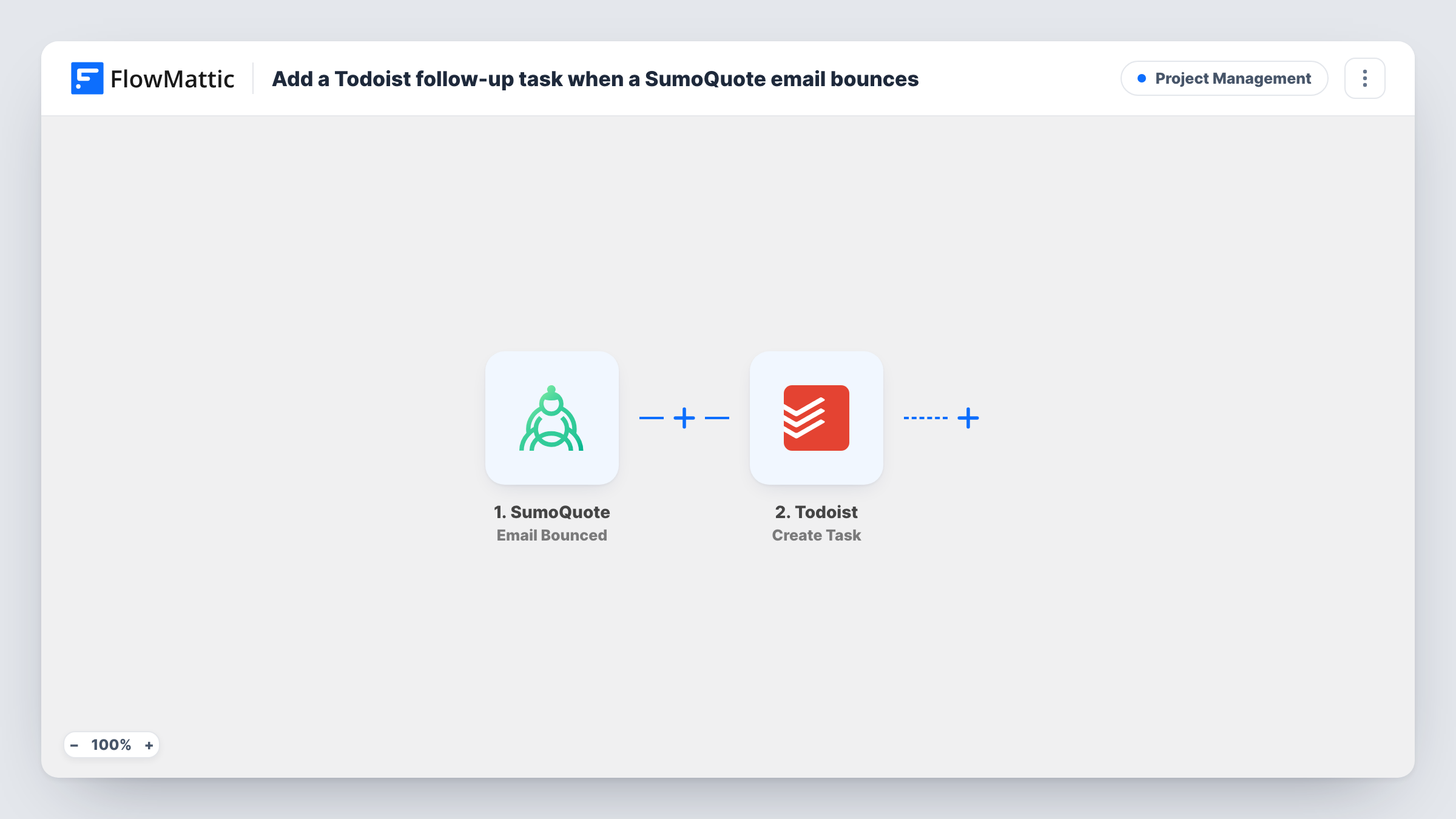 The Add a Todoist follow-up task when a SumoQuote email bounces workflow on the FlowMattic canvas, with 2 steps across SumoQuote, Todoist