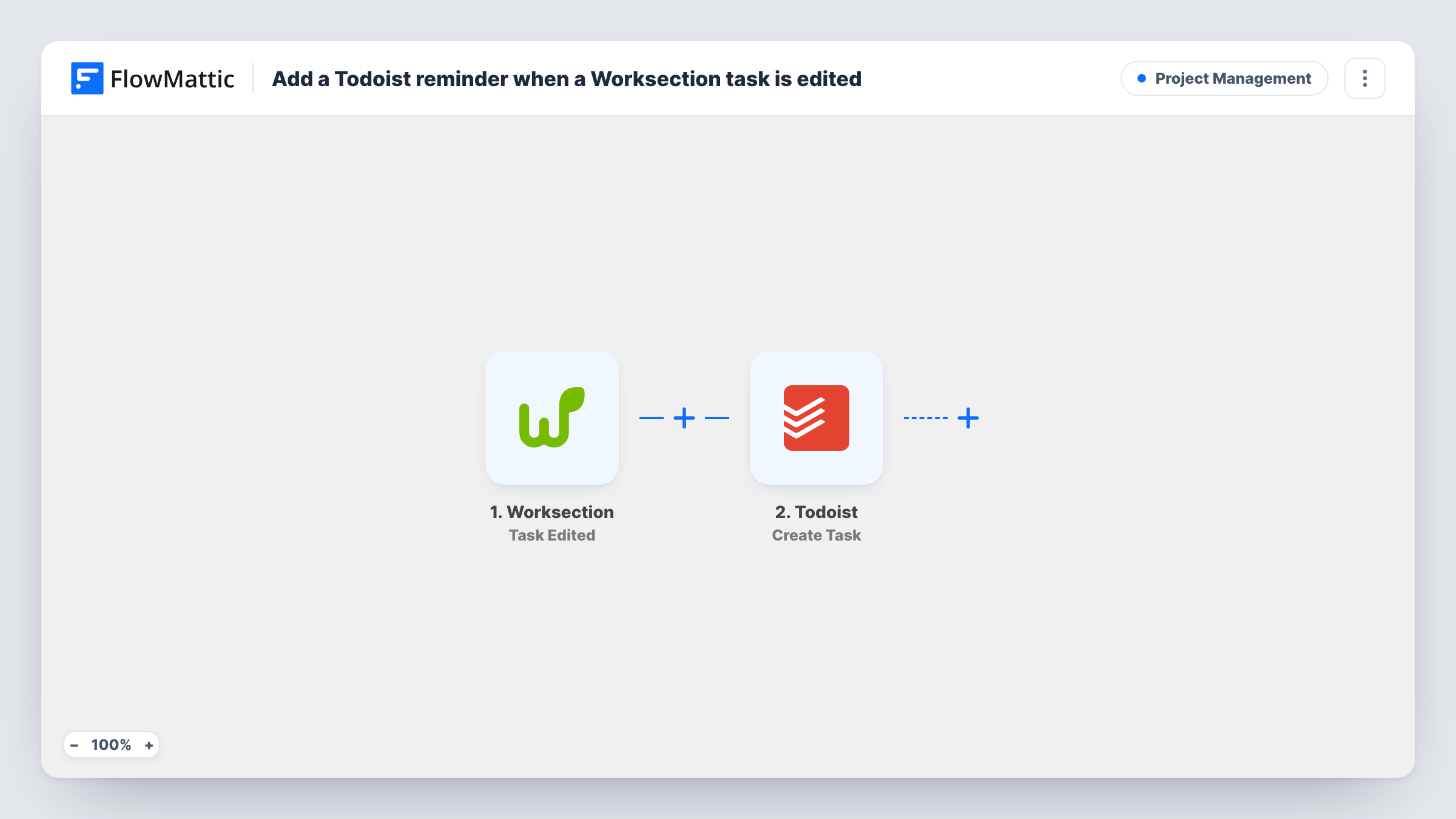The Add a Todoist reminder when a Worksection task is edited workflow on the FlowMattic canvas, with 2 steps across Worksection, Todoist