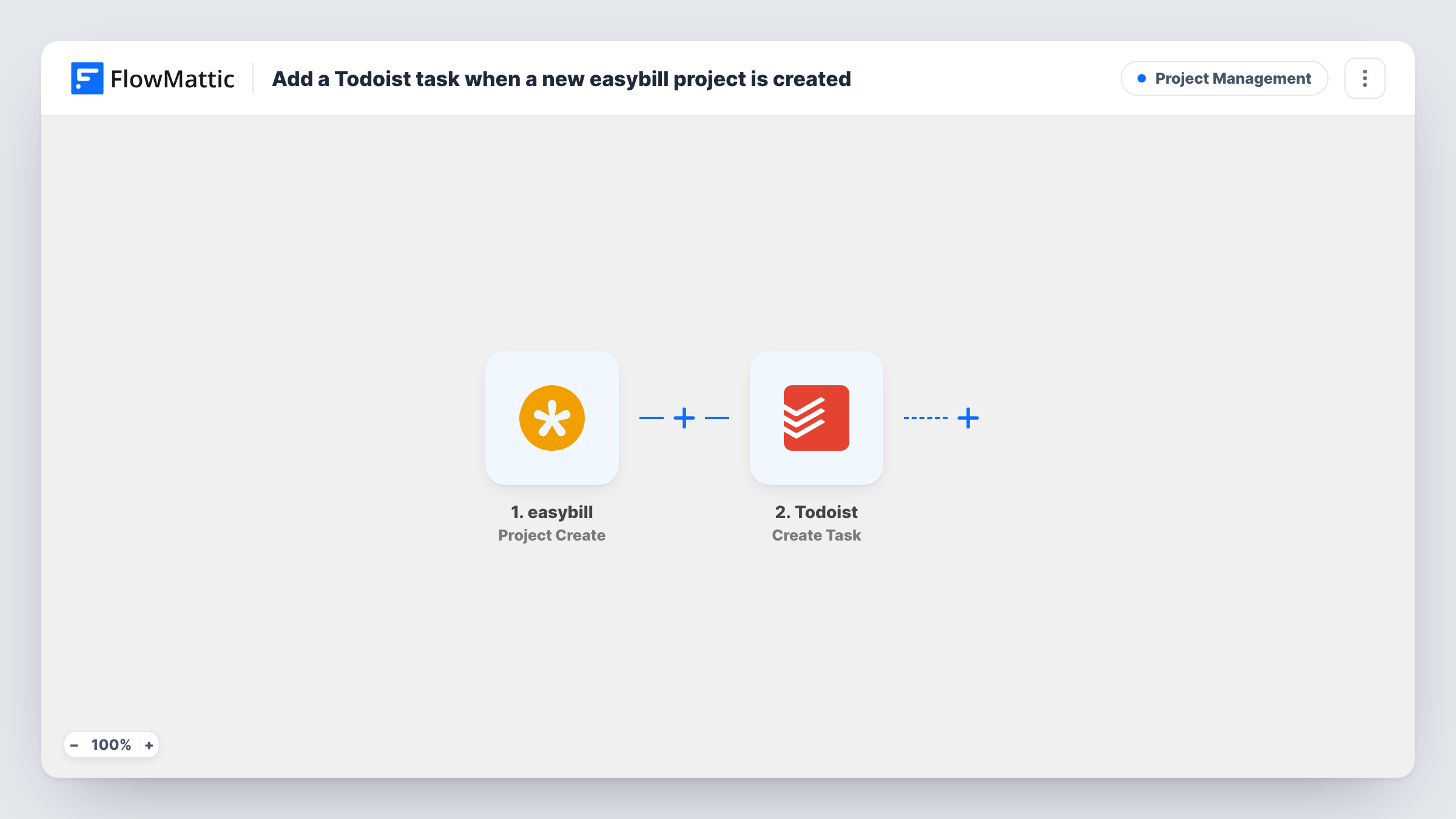 The Add a Todoist task when a new easybill project is created workflow on the FlowMattic canvas, with 2 steps across easybill, Todoist